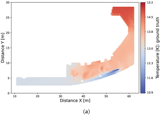 Fluids 10 00163 g0a4a
