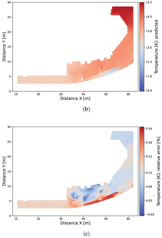 Fluids 10 00163 g0a4b