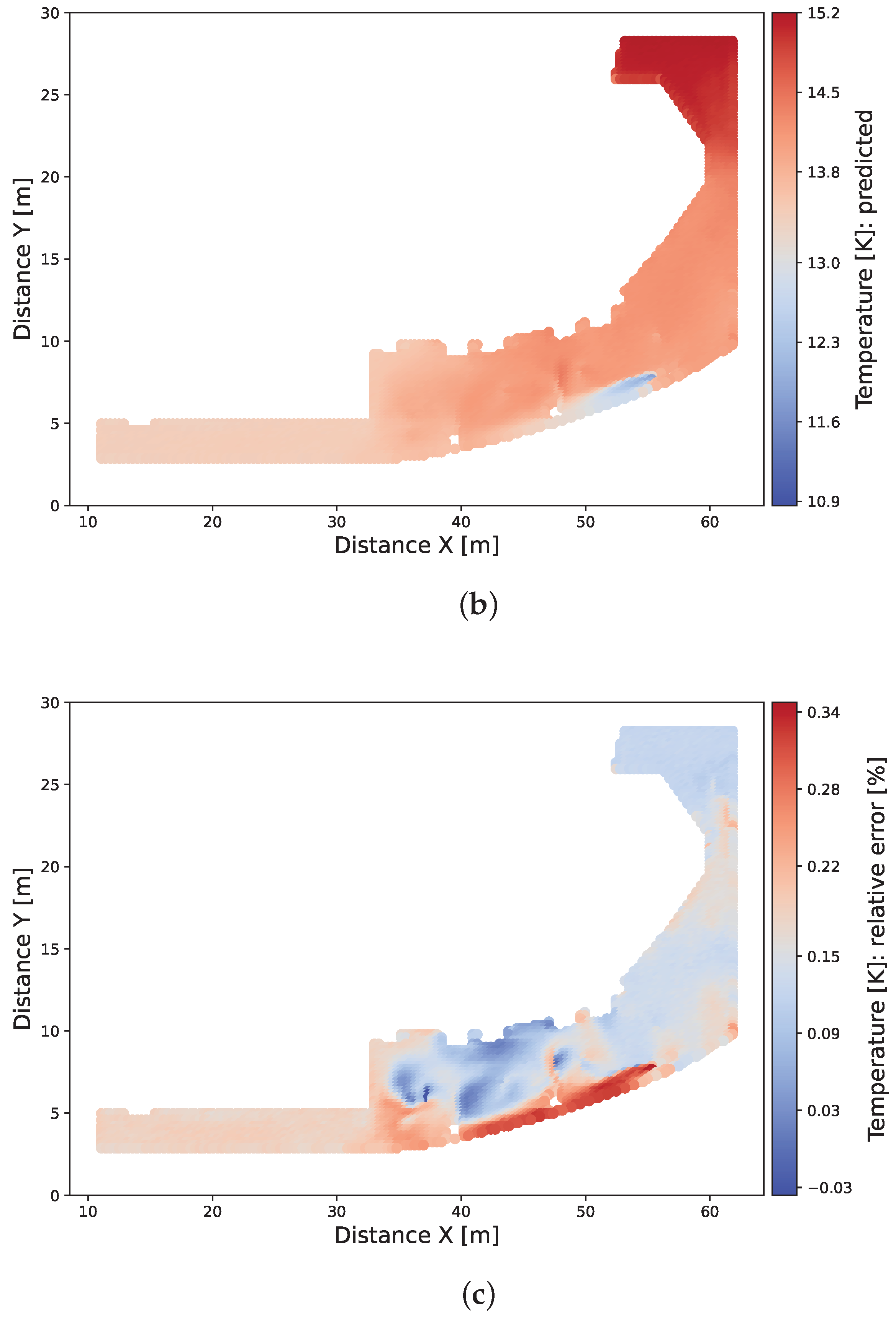Fluids 10 00163 g0a4b