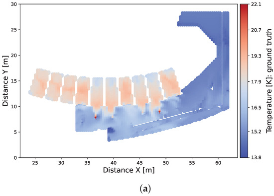 Fluids 10 00163 g0a5a