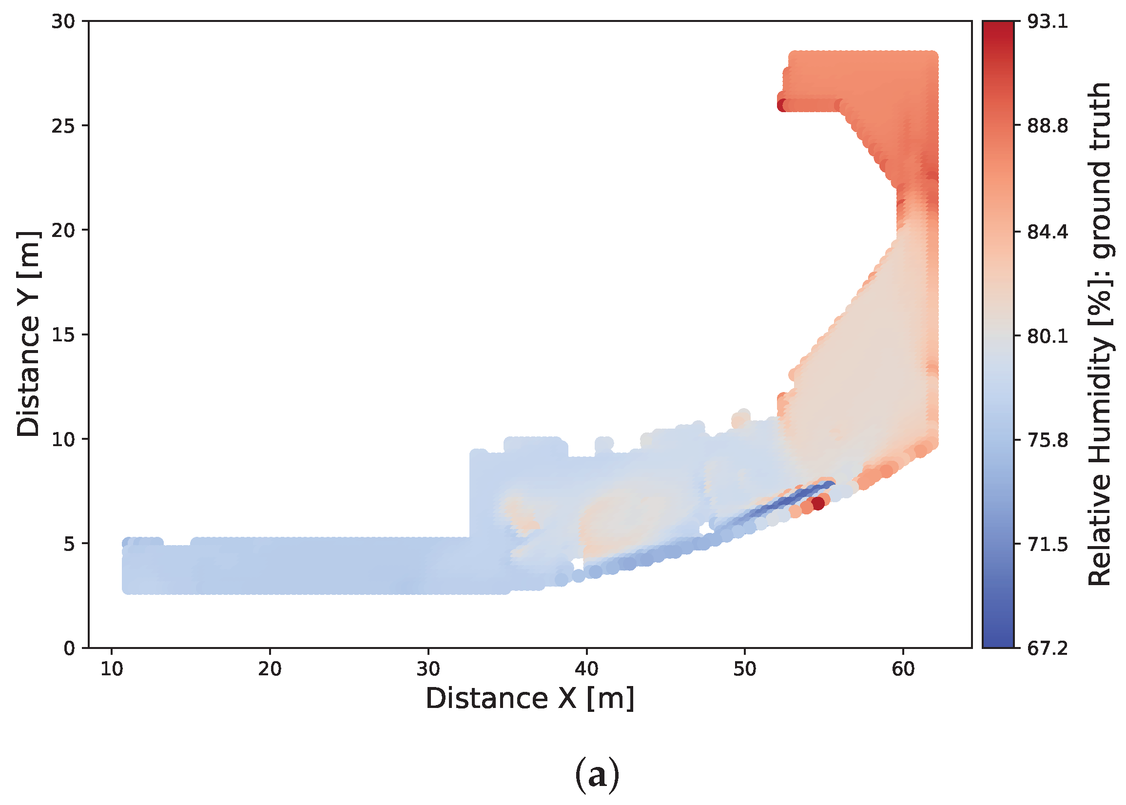Fluids 10 00163 g0a6a