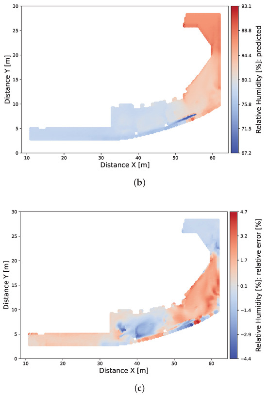 Fluids 10 00163 g0a6b