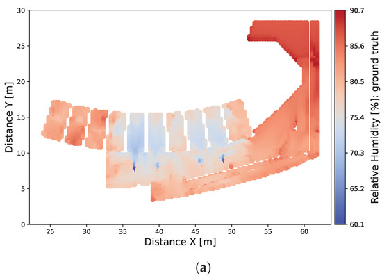 Fluids 10 00163 g0a7a