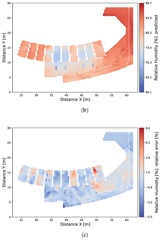 Fluids 10 00163 g0a7b