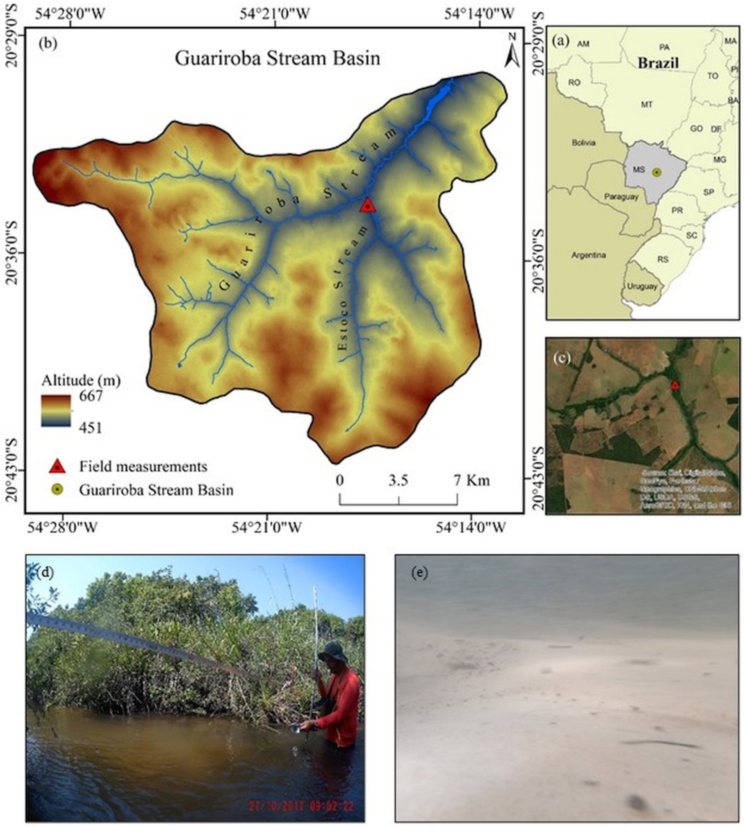 Fluids 10 00165 g001