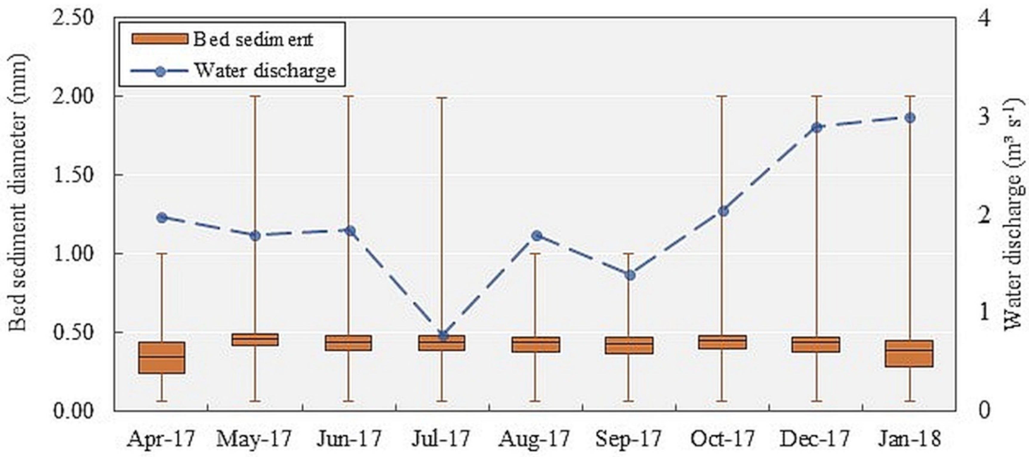 Fluids 10 00165 g002