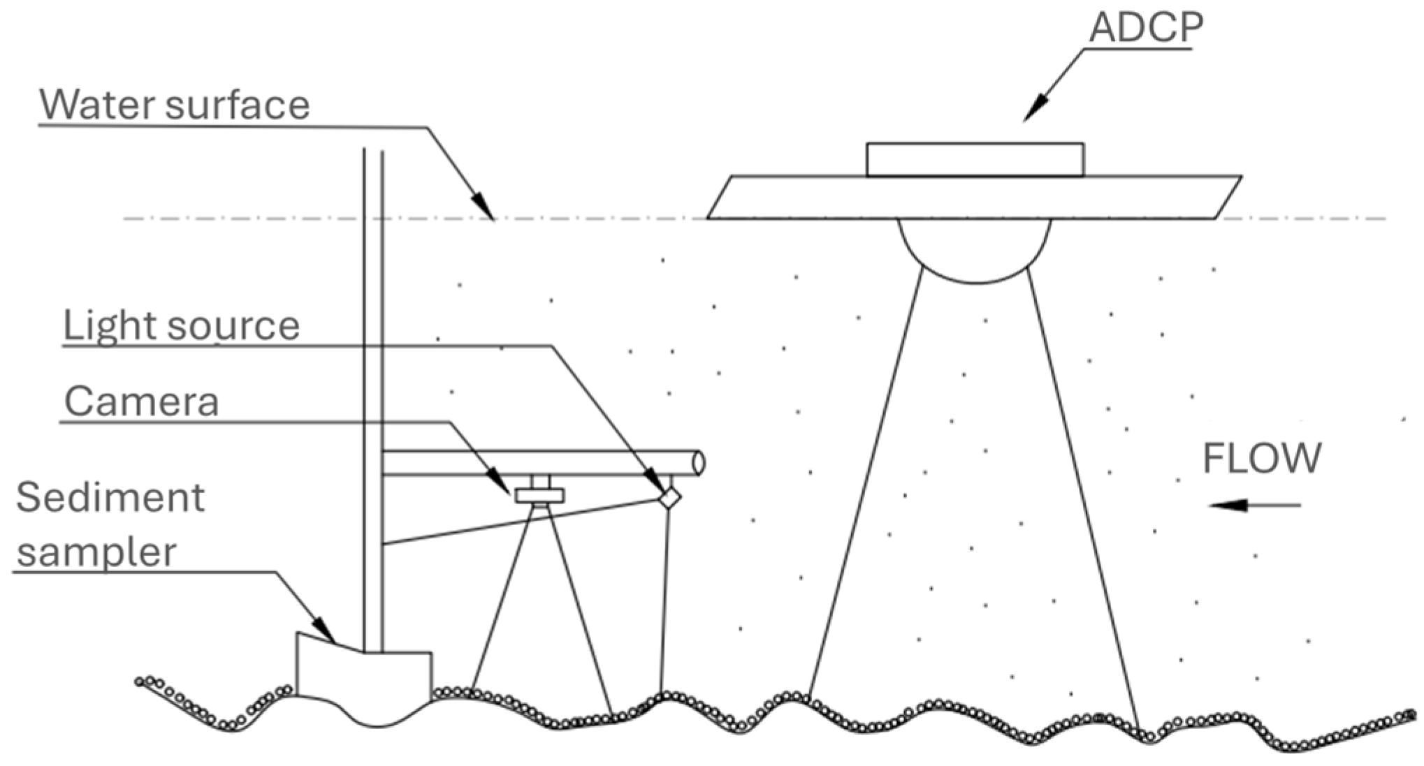 Fluids 10 00165 g003