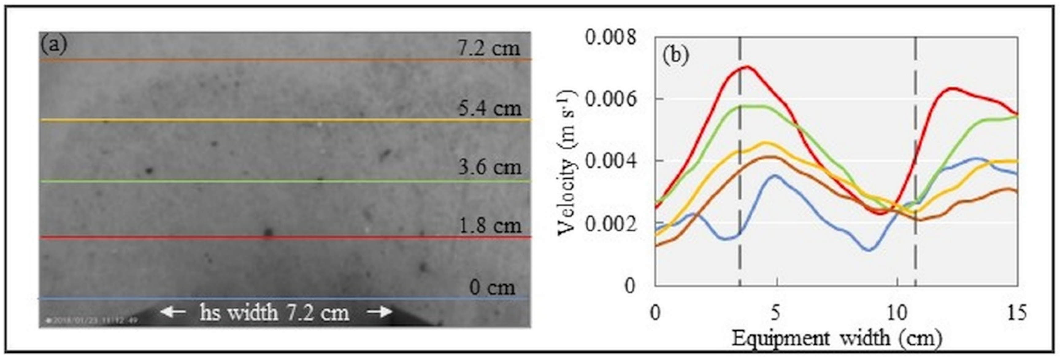 Fluids 10 00165 g008