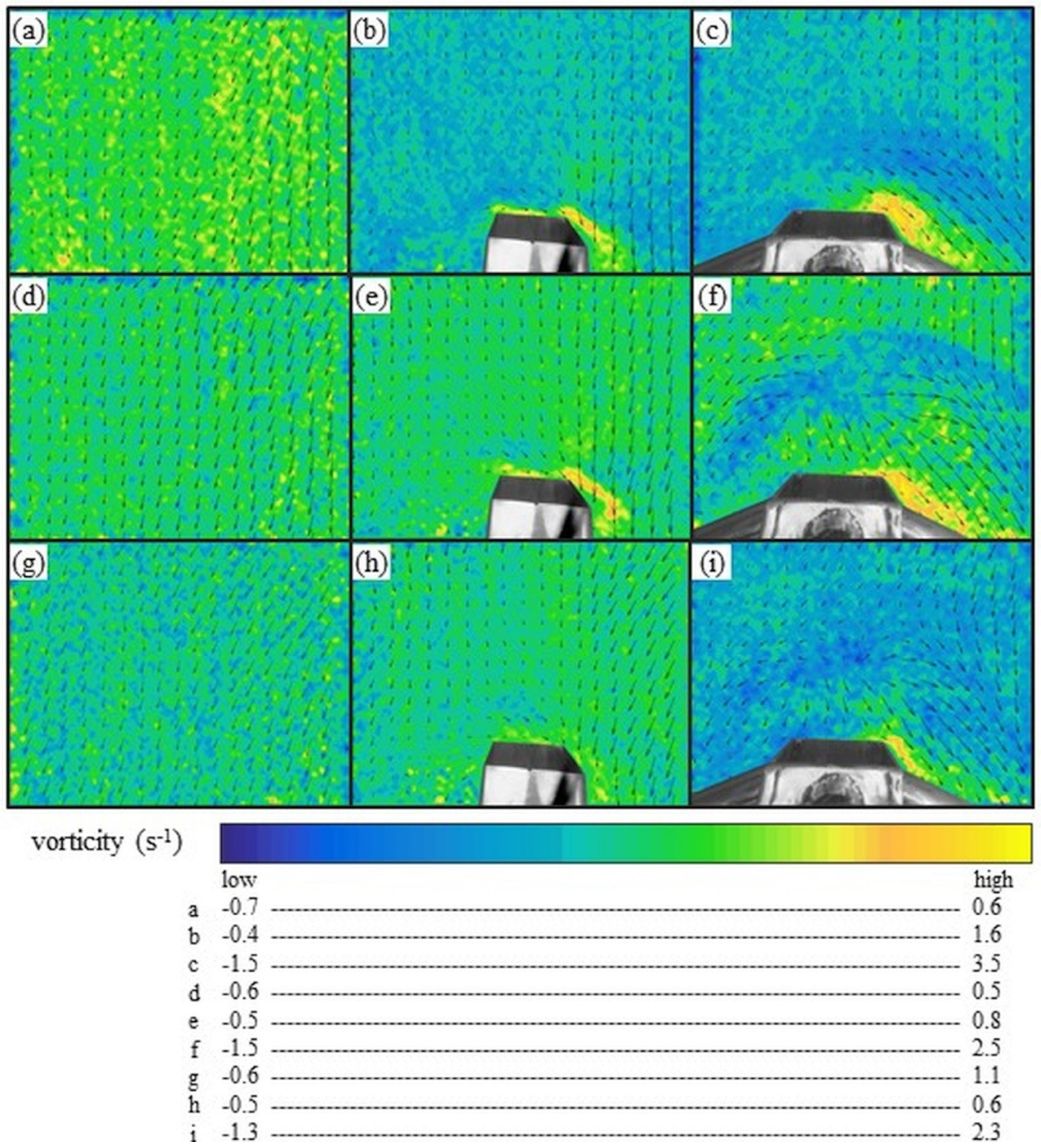 Fluids 10 00165 g014