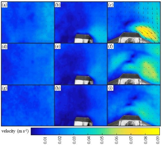 Fluids 10 00165 g0a1