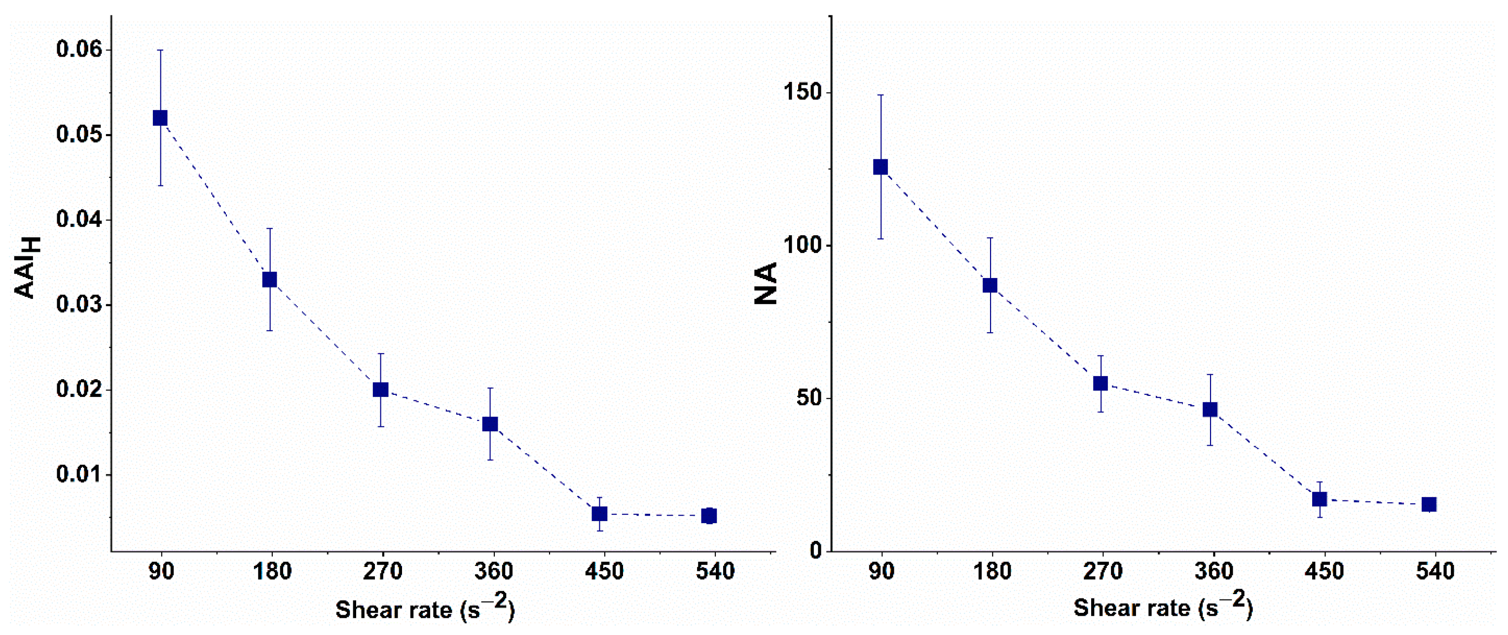 Fluids 10 00167 g004