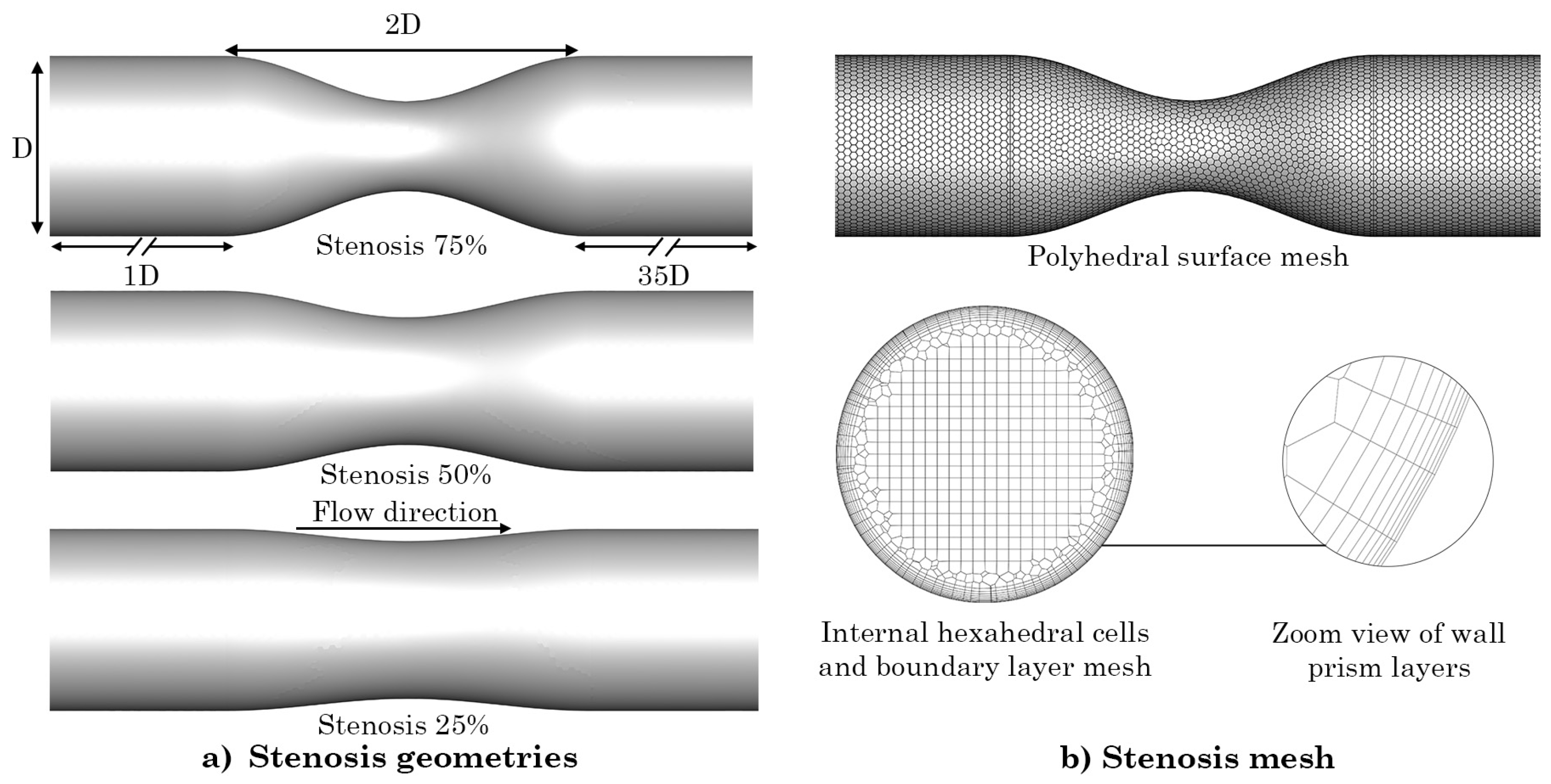 Fluids 10 00168 g001