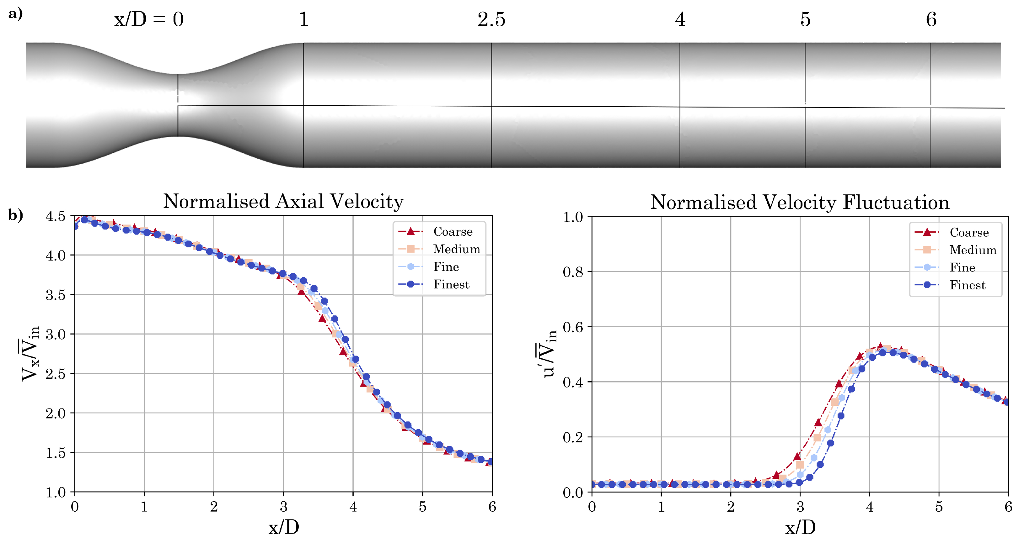 Fluids 10 00168 g002