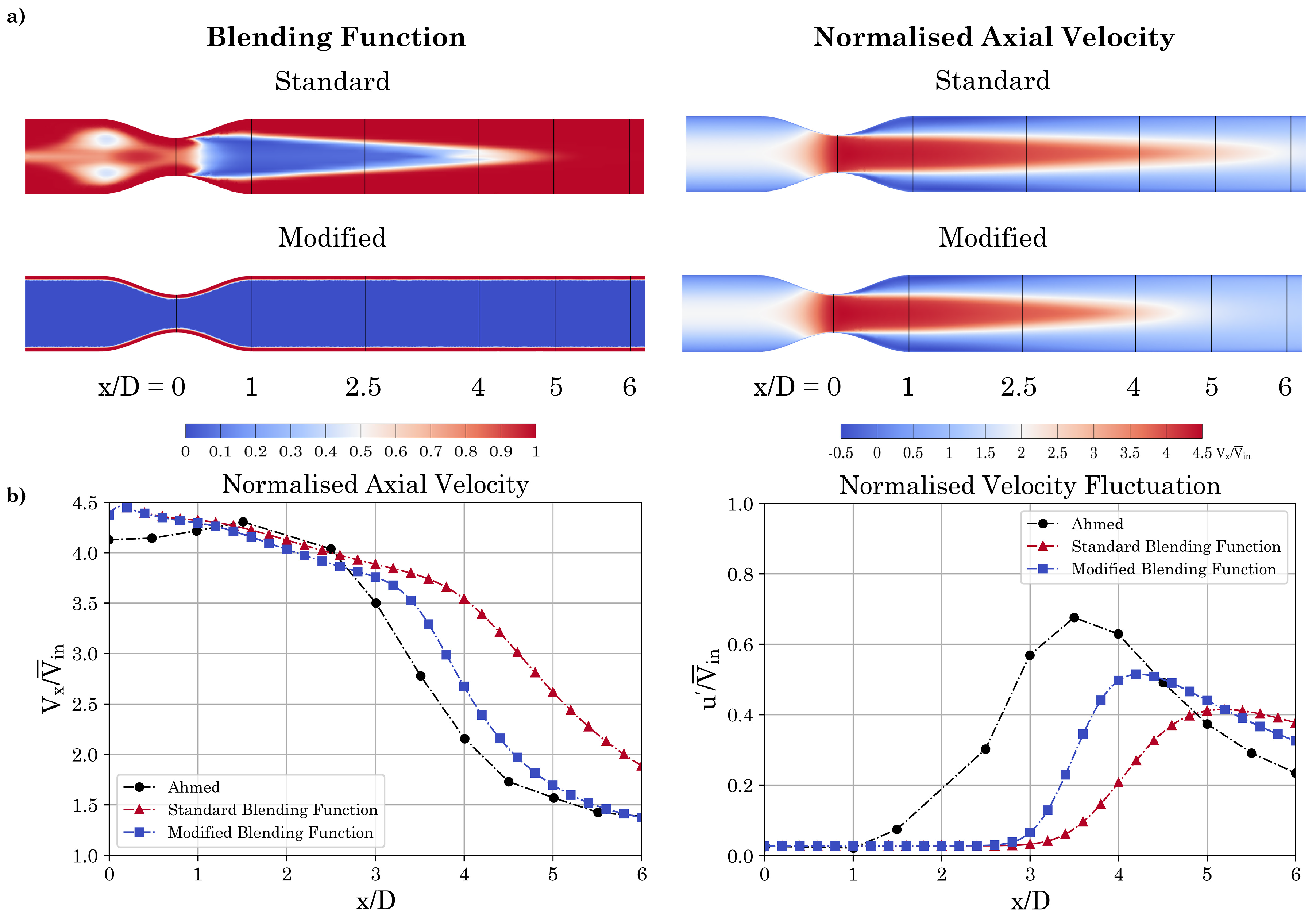 Fluids 10 00168 g003