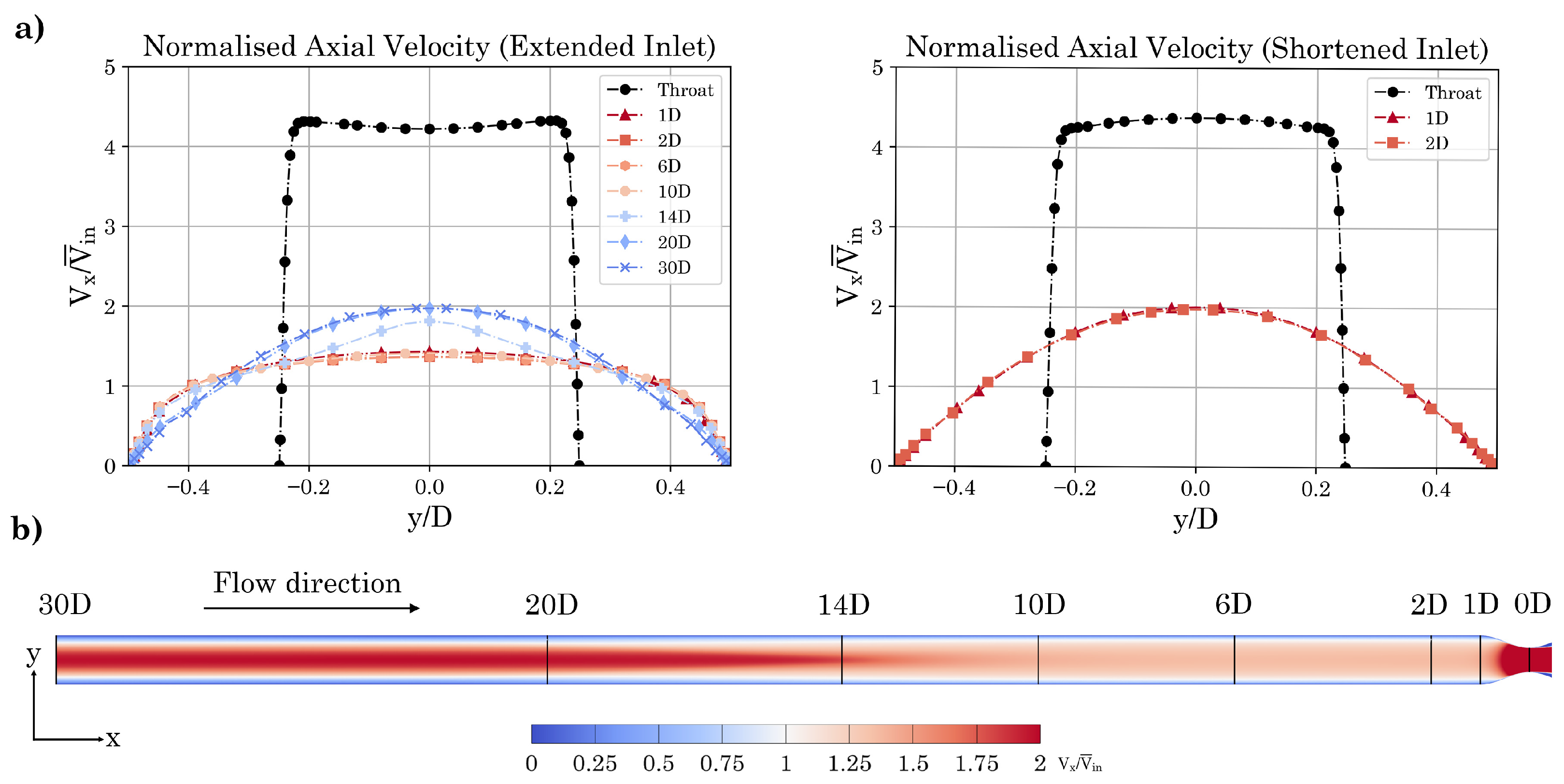 Fluids 10 00168 g004