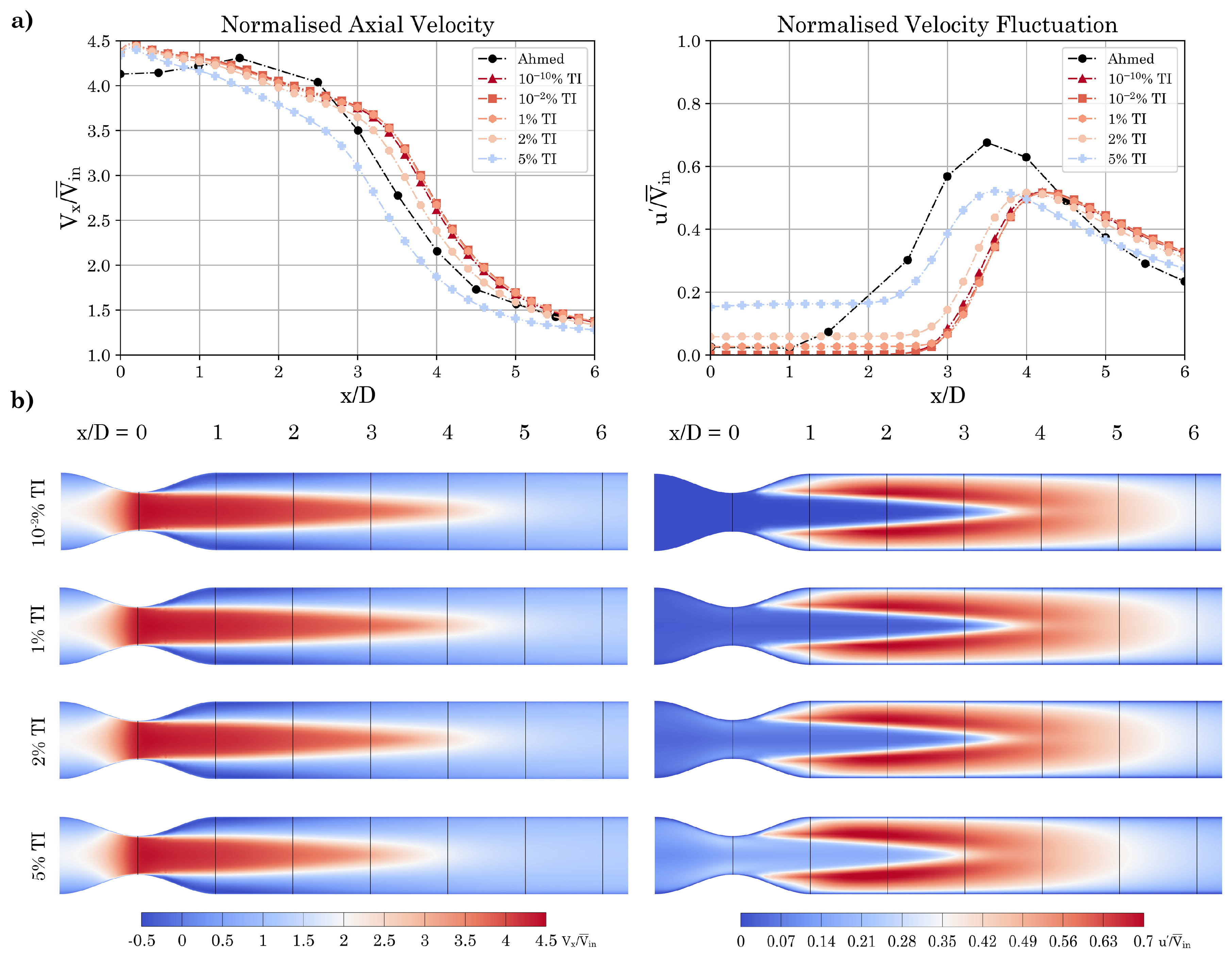 Fluids 10 00168 g005