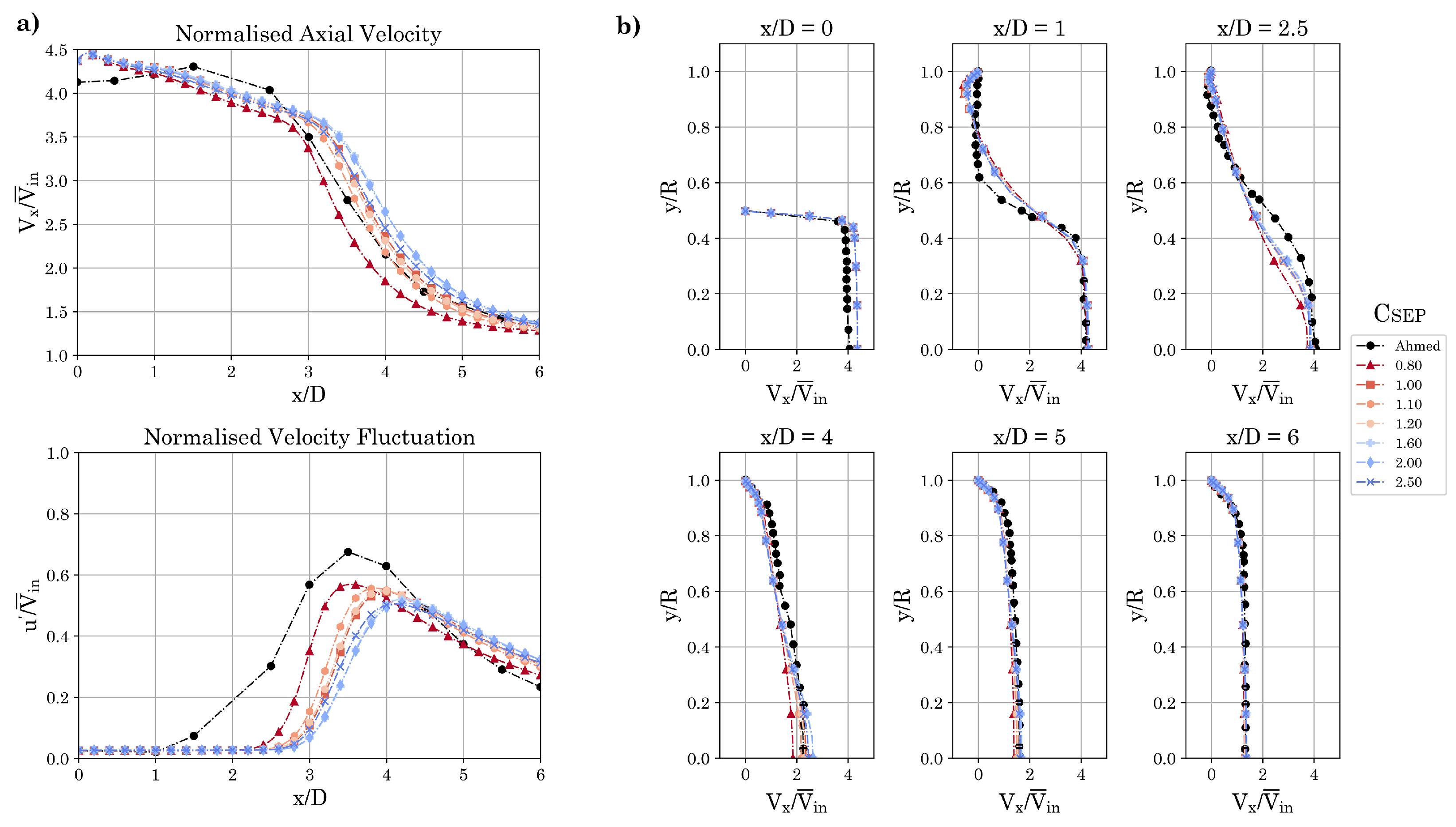 Fluids 10 00168 g006