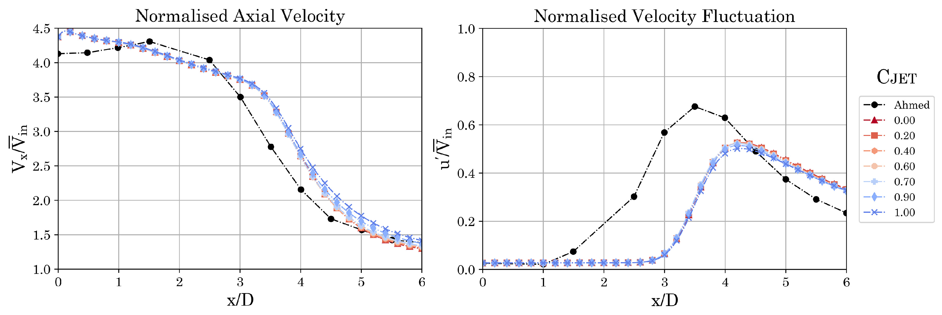Fluids 10 00168 g008