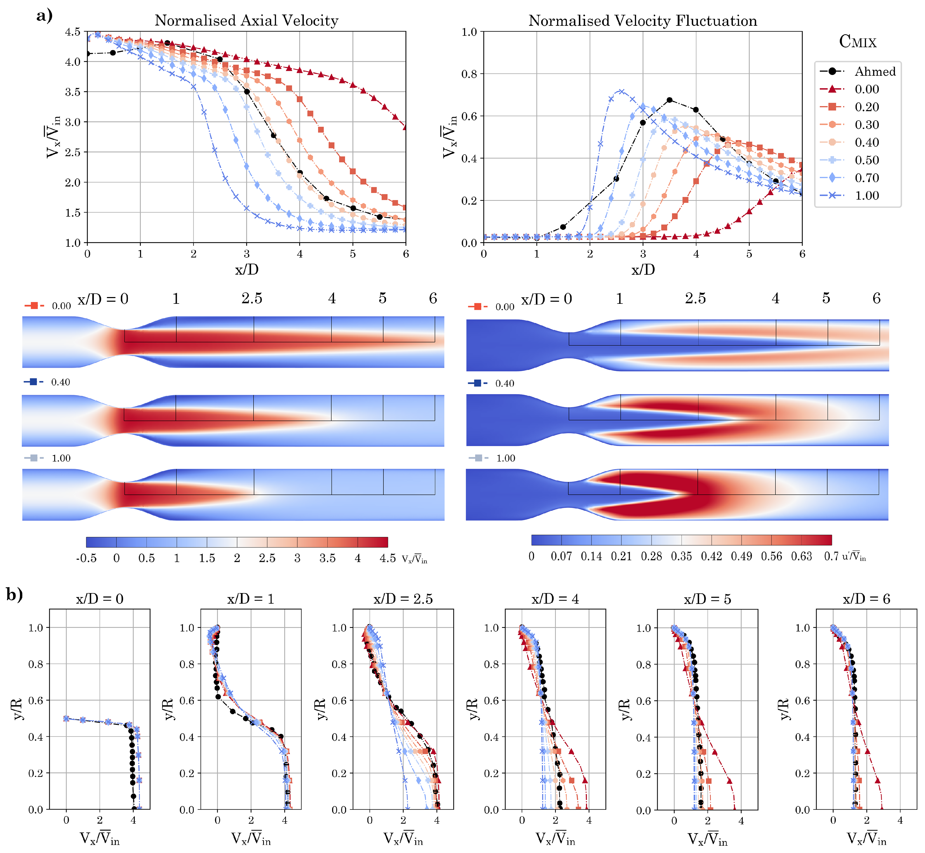 Fluids 10 00168 g009