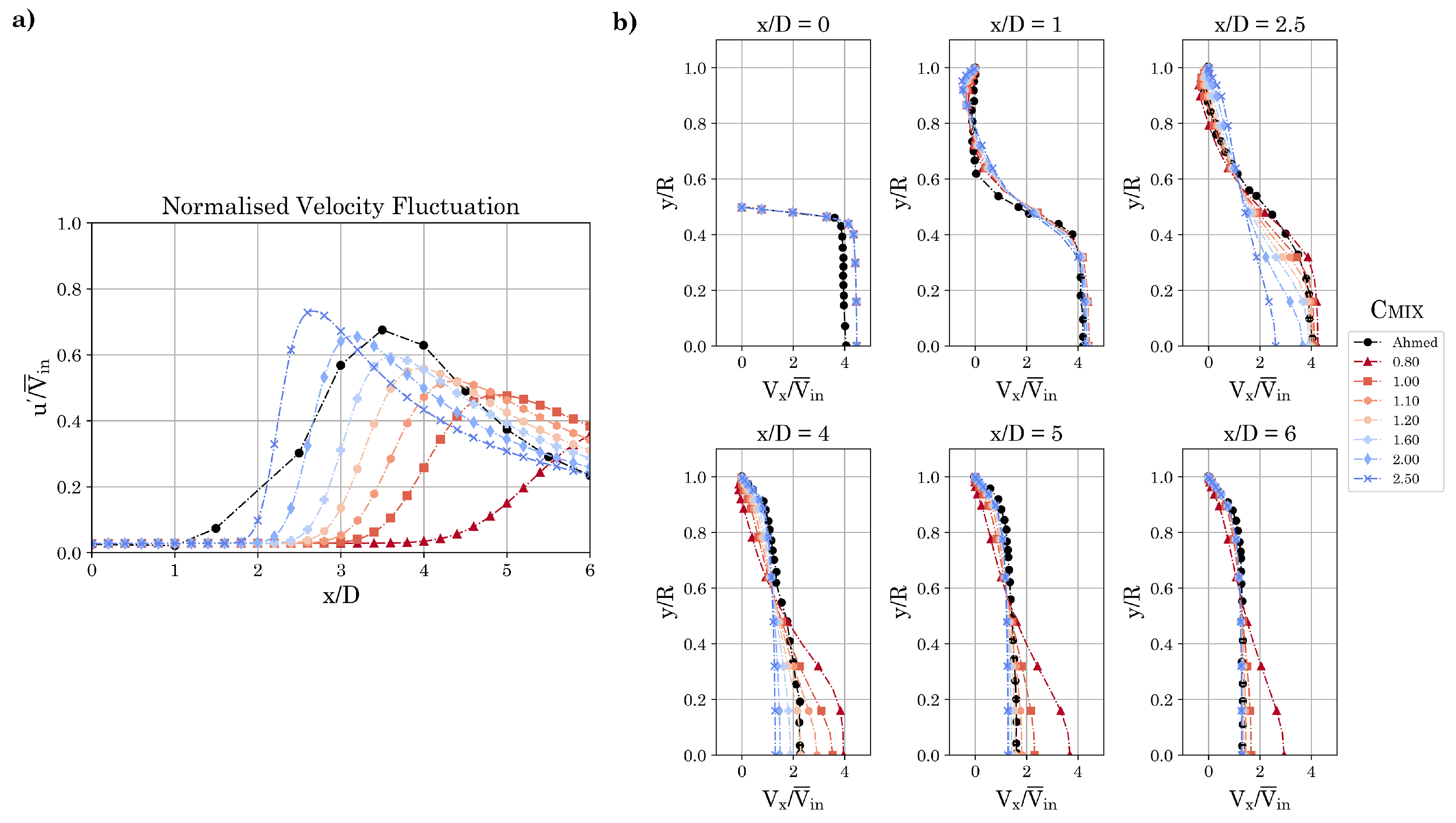 Fluids 10 00168 g011