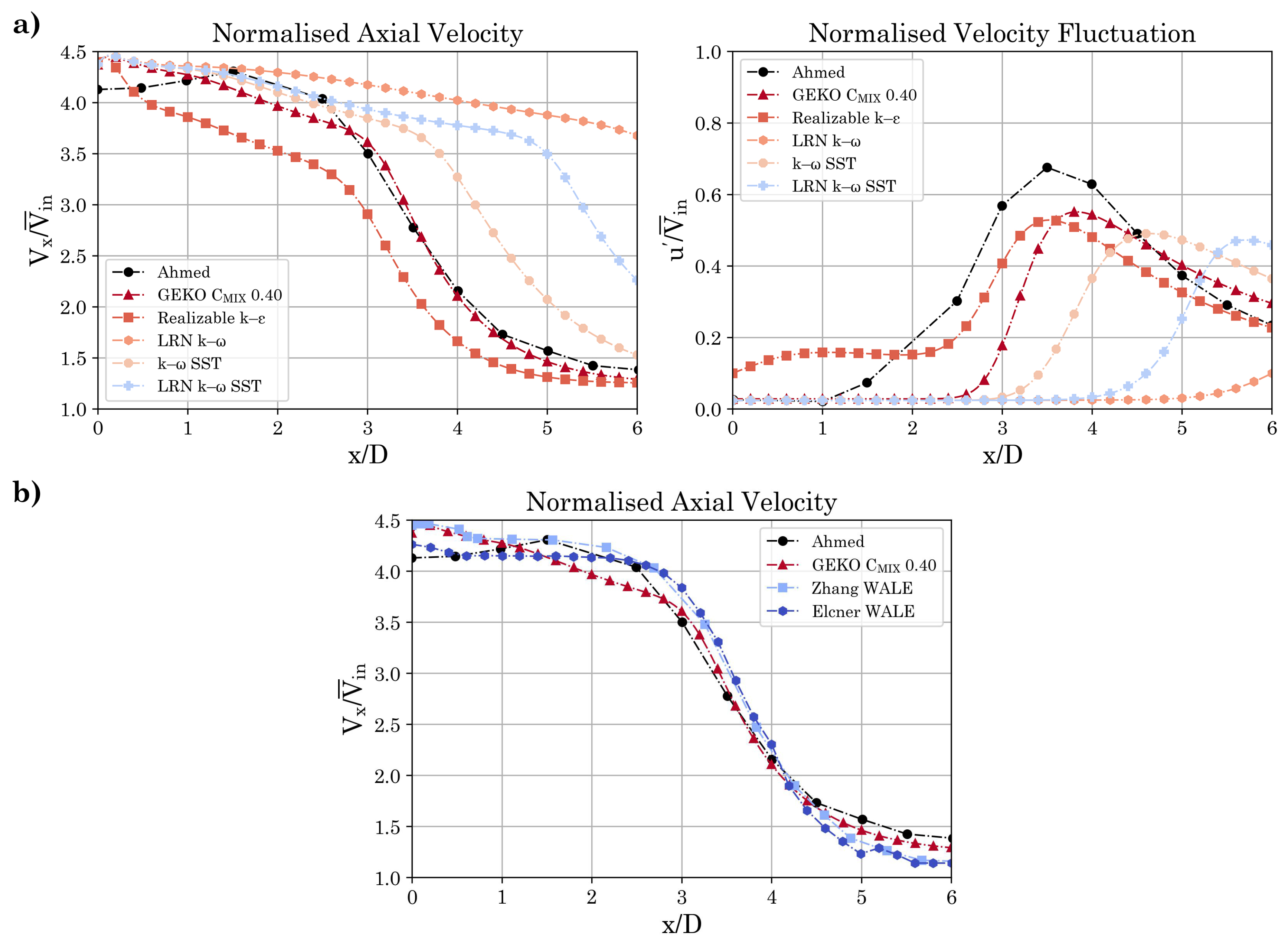 Fluids 10 00168 g012