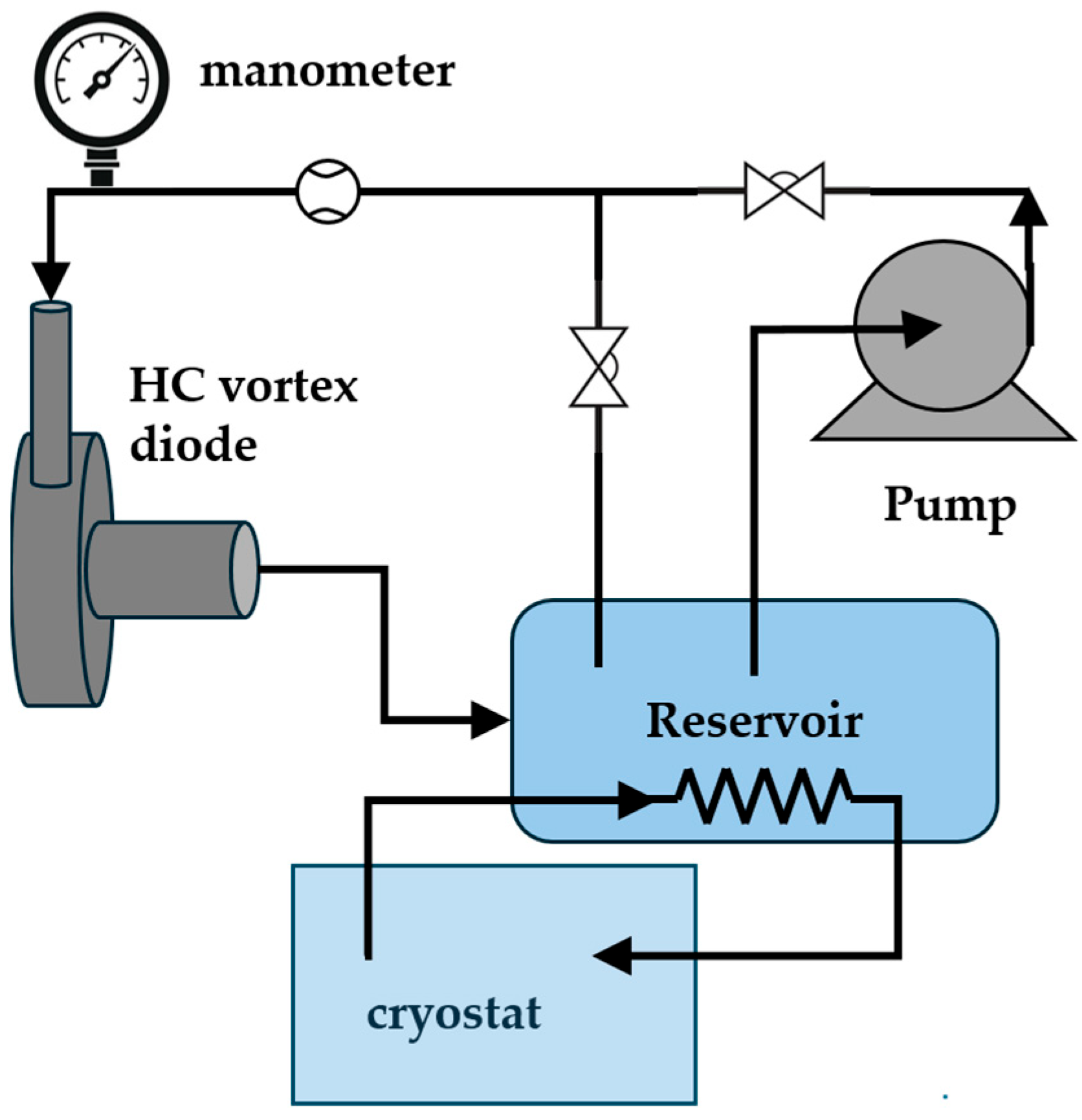 Fluids 10 00169 g001