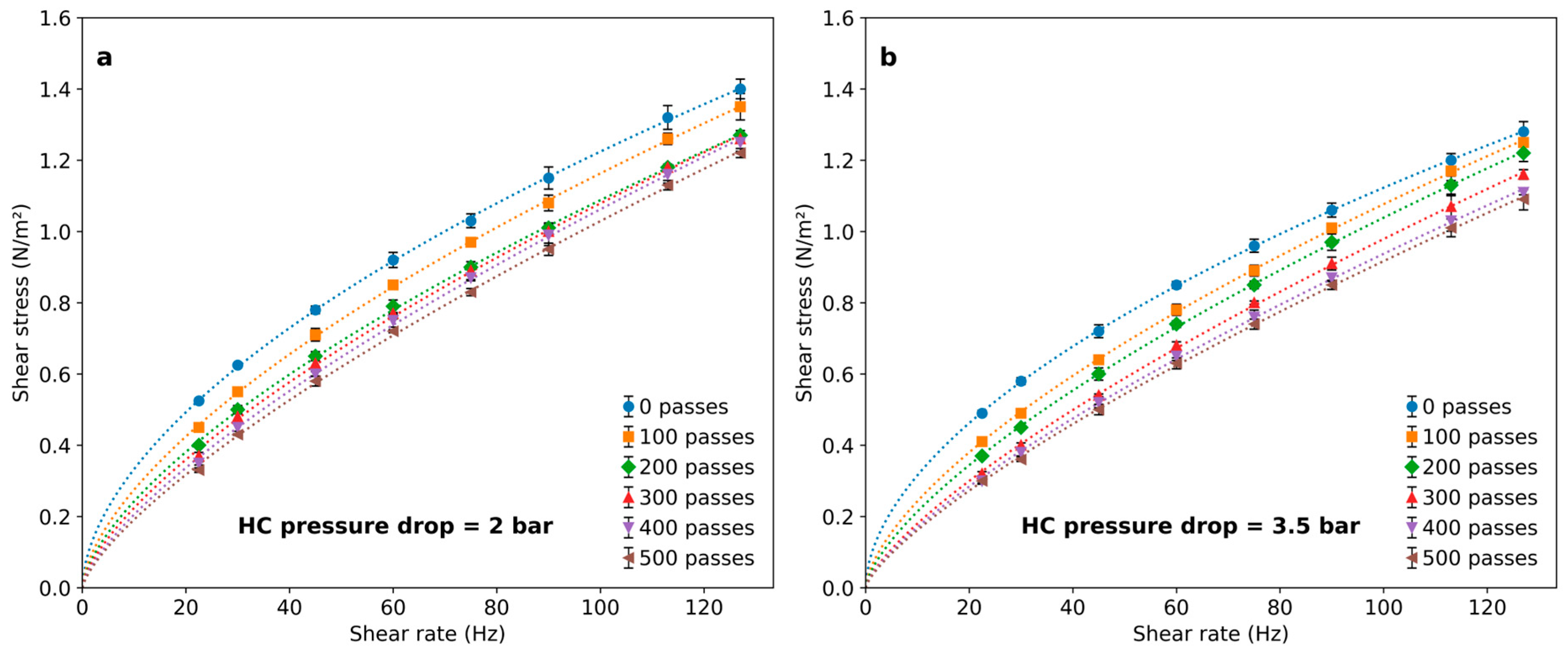 Fluids 10 00169 g004