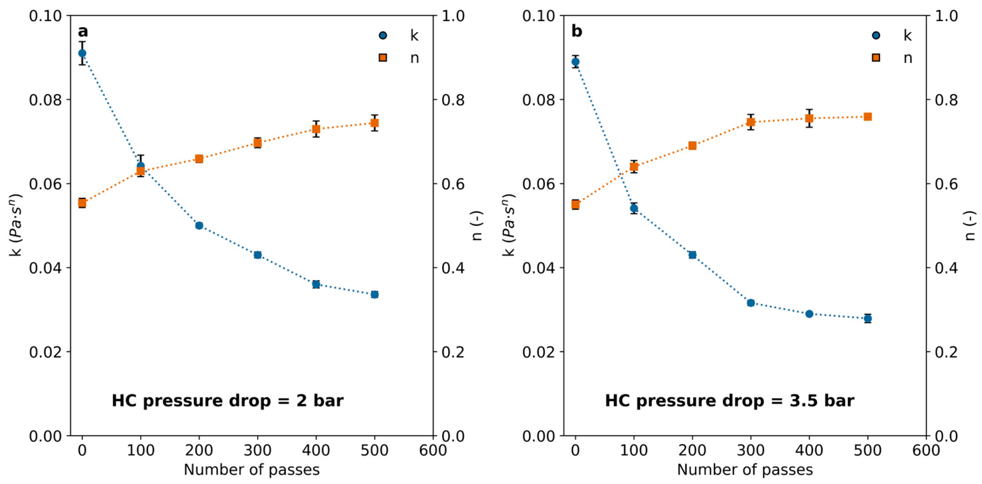 Fluids 10 00169 g005