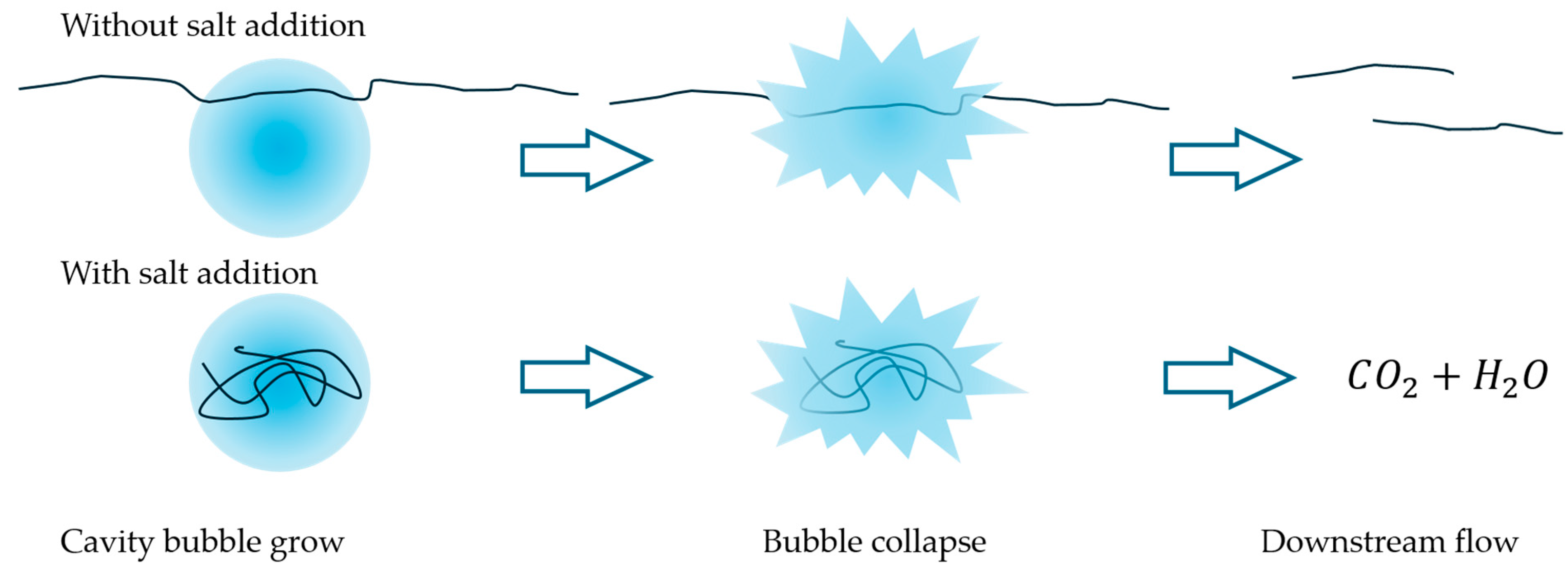 Fluids 10 00169 g008