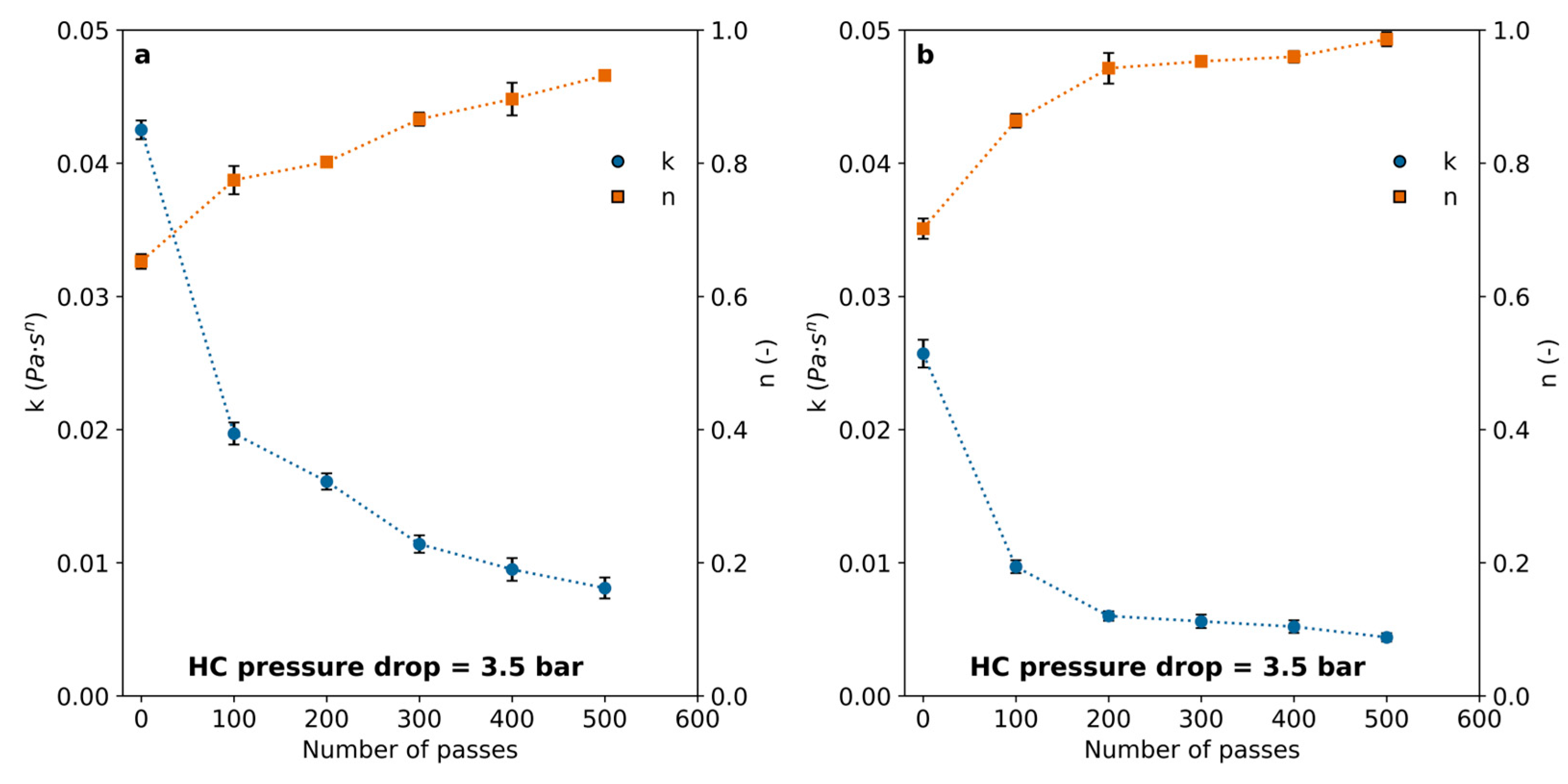Fluids 10 00169 g009
