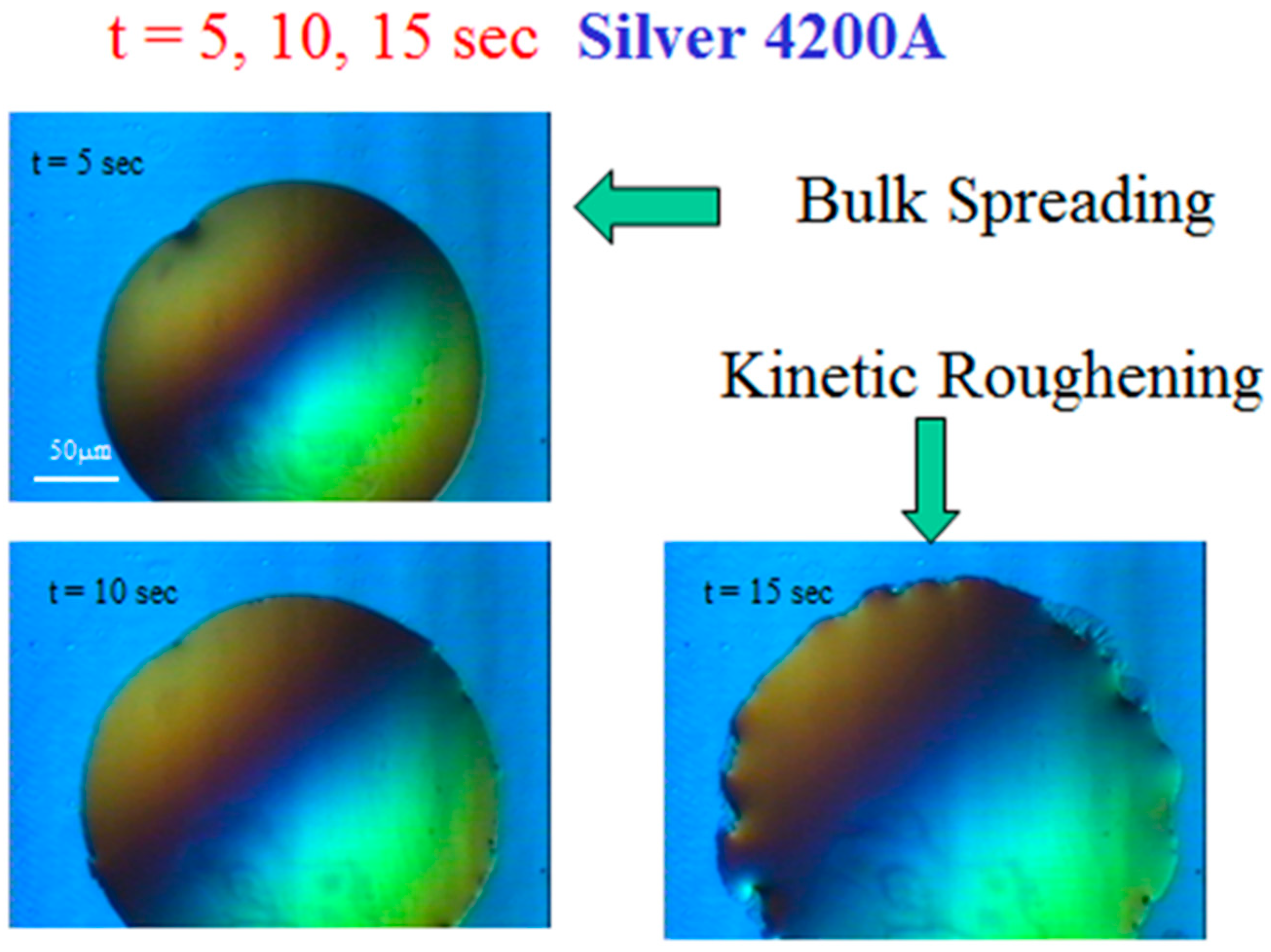 Fluids 10 00170 g003
