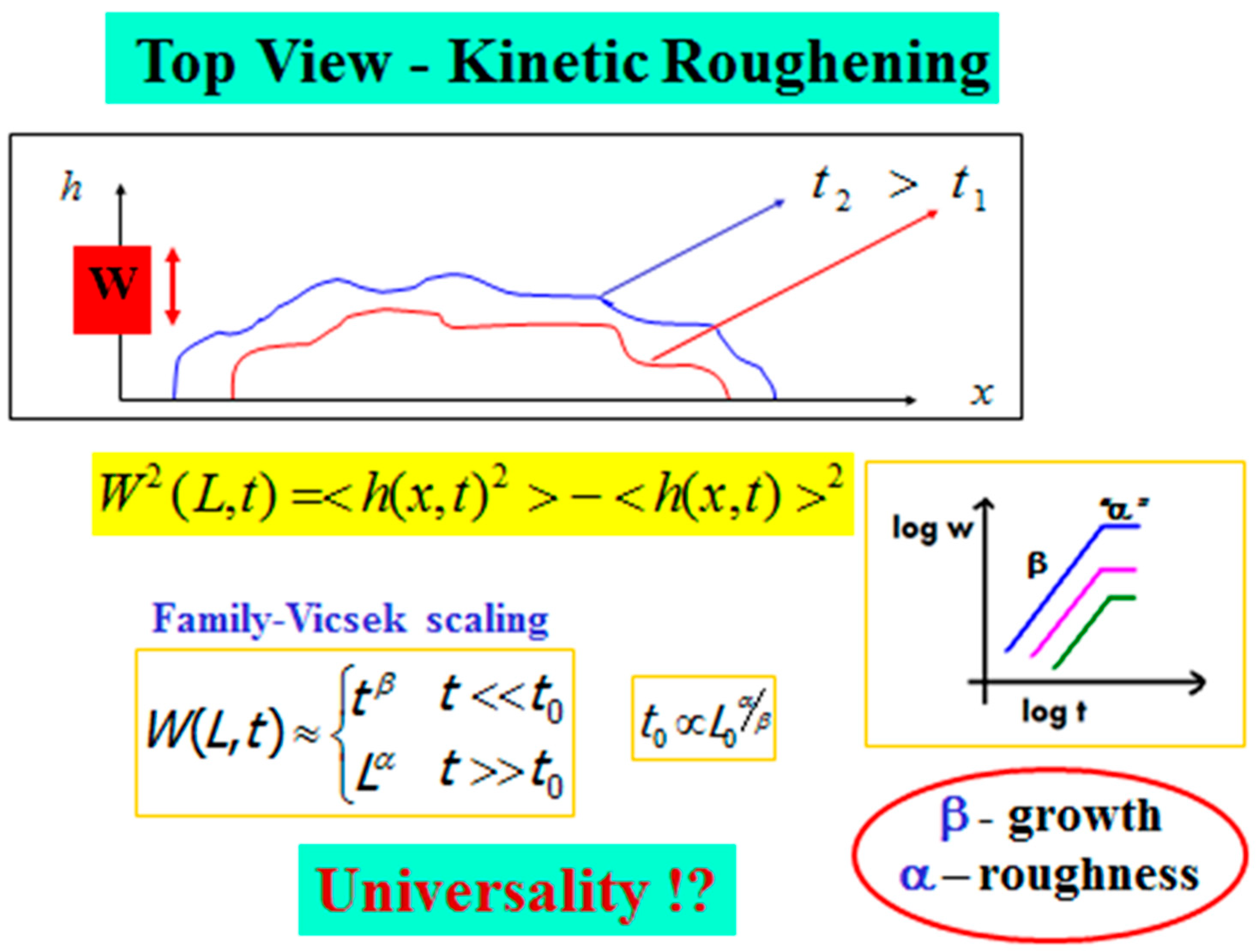 Fluids 10 00170 g007