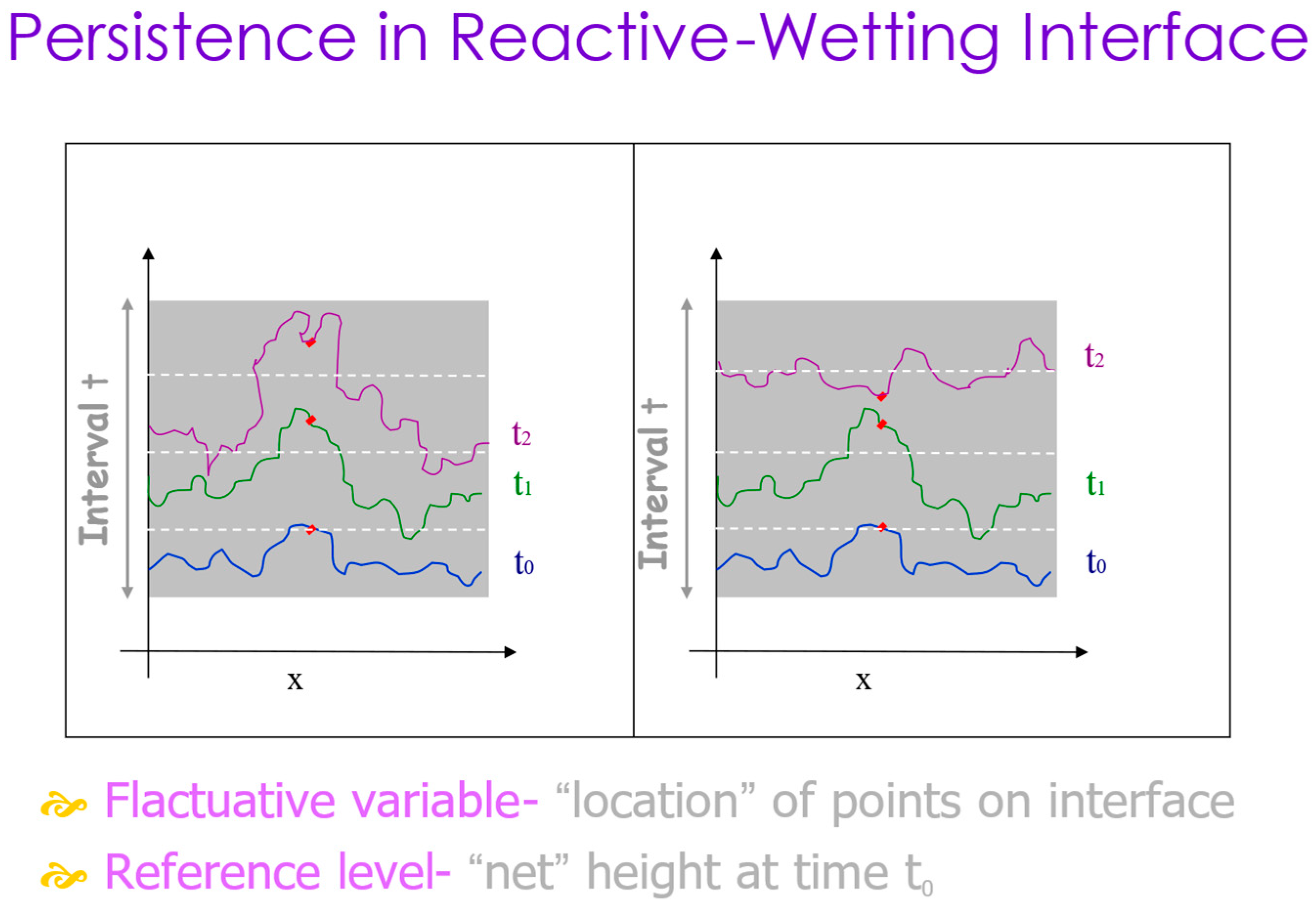 Fluids 10 00170 g010