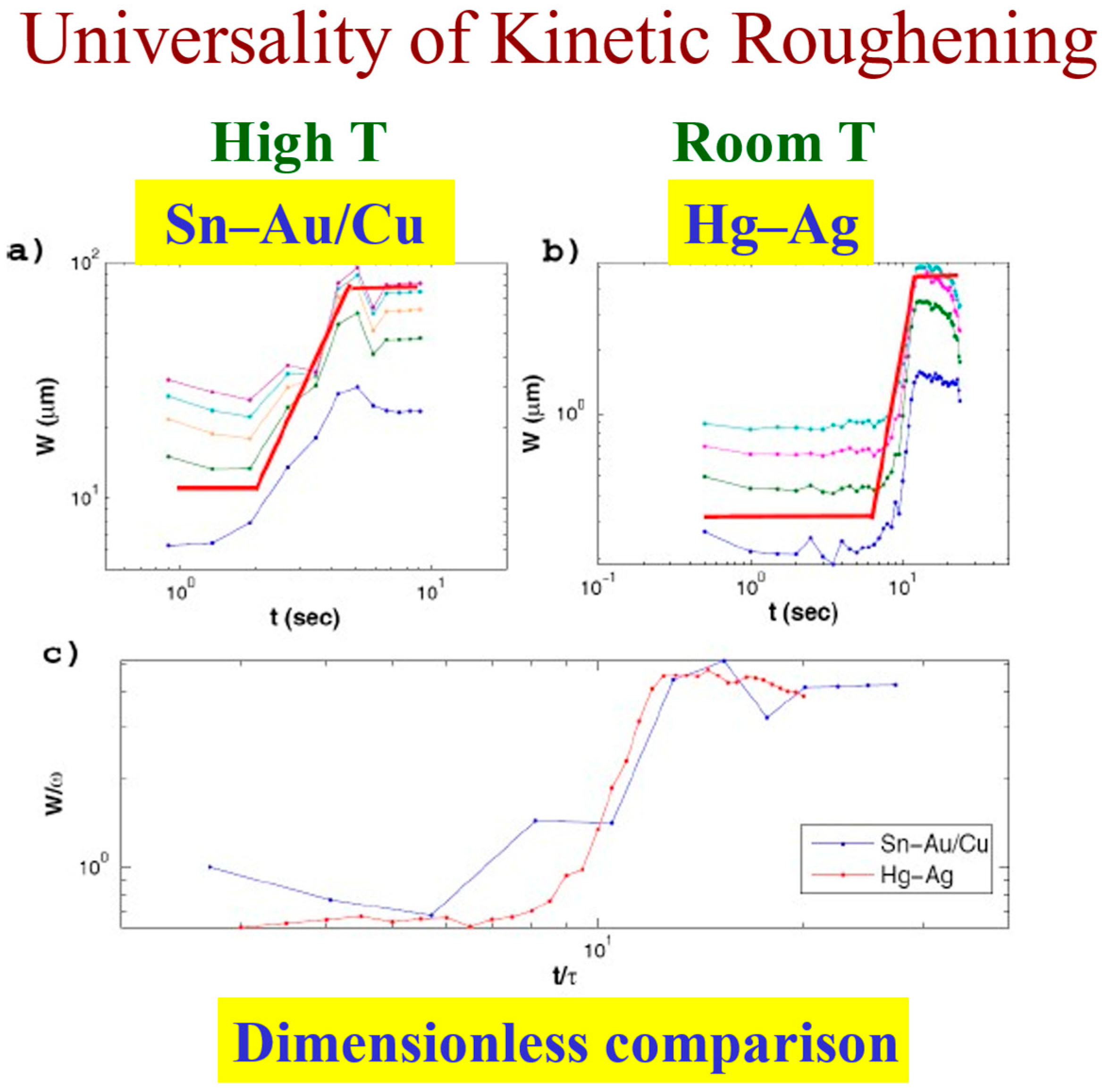 Fluids 10 00170 g013