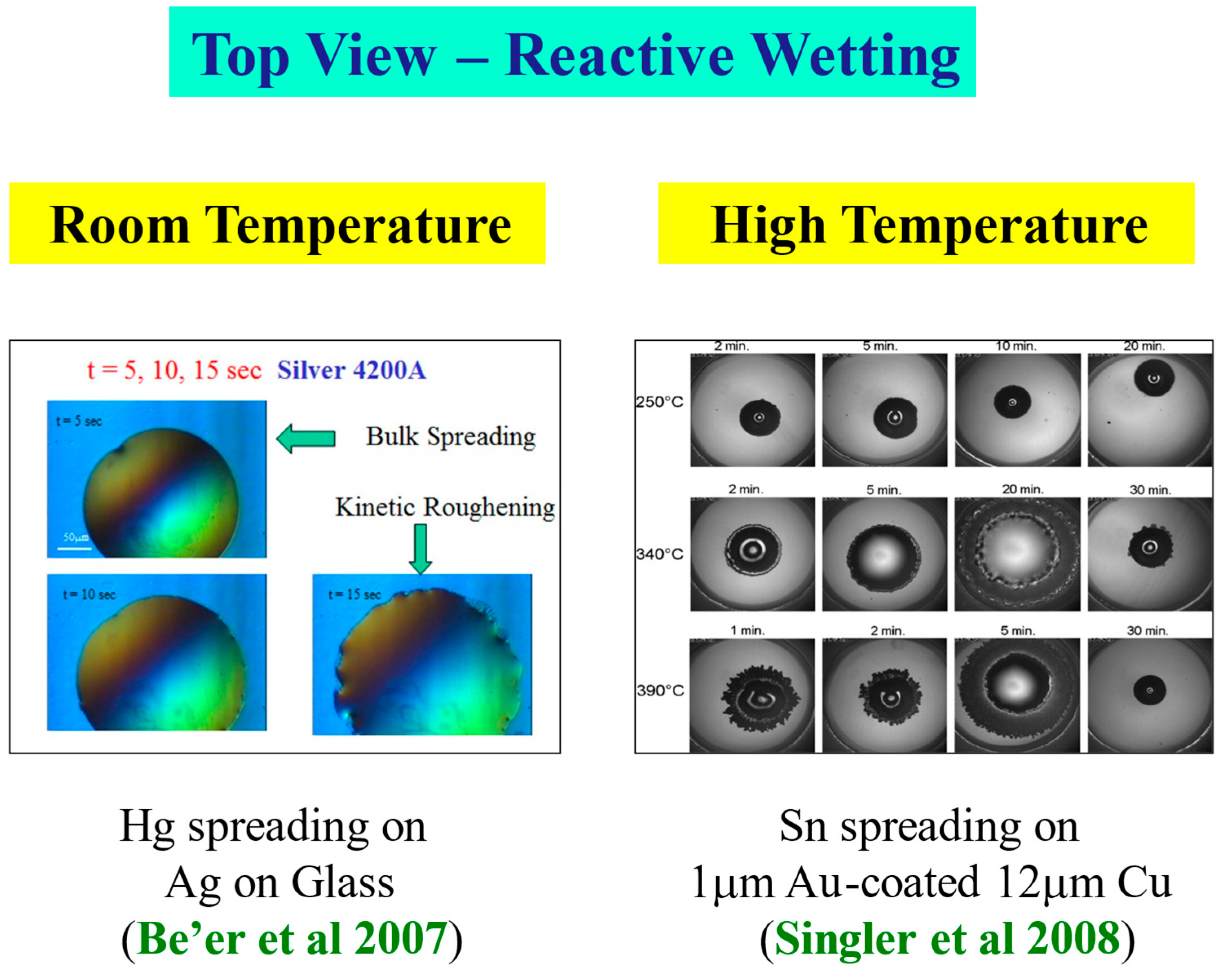 Fluids 10 00170 g015