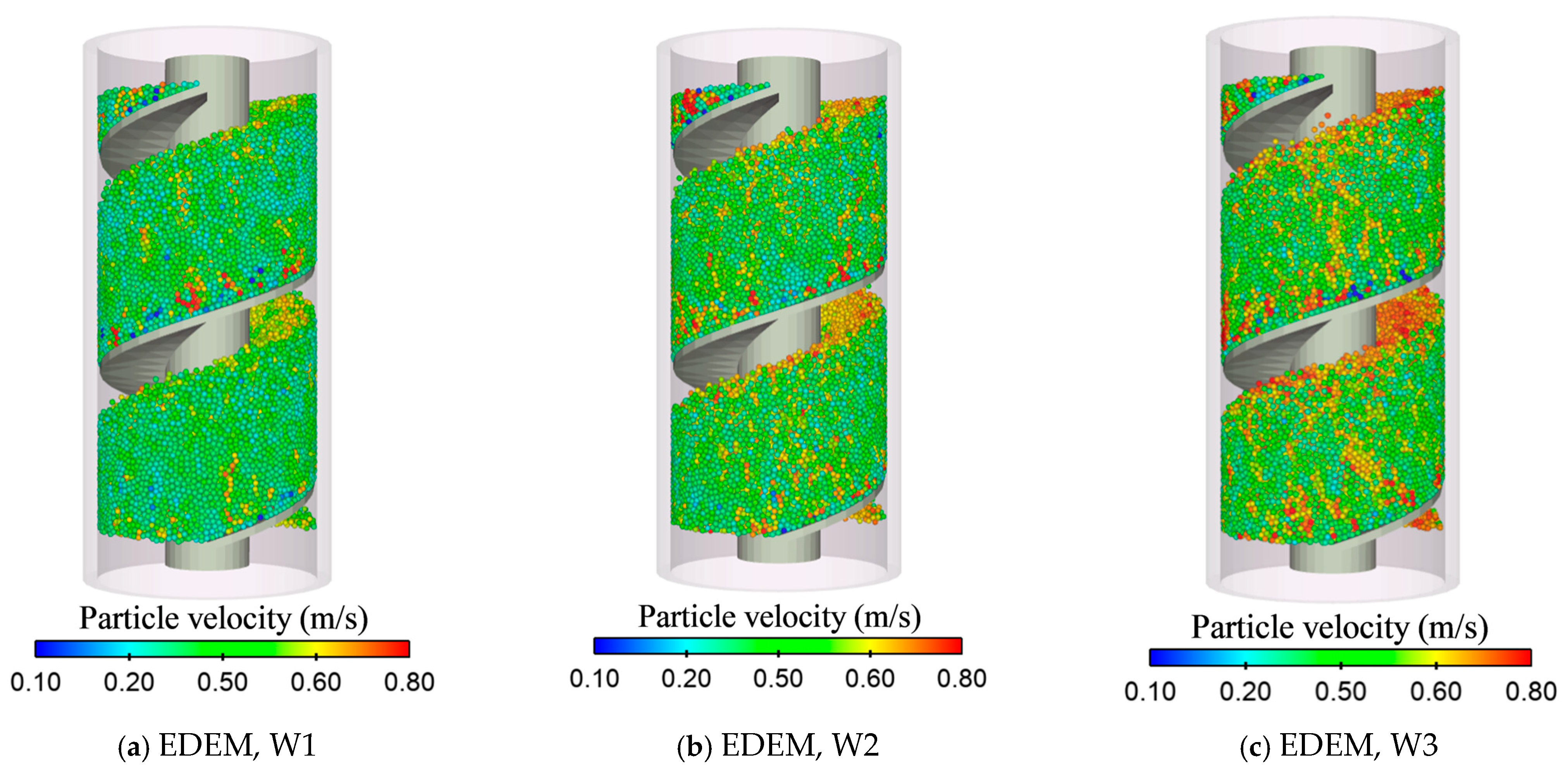 Fluids 10 00171 g011a