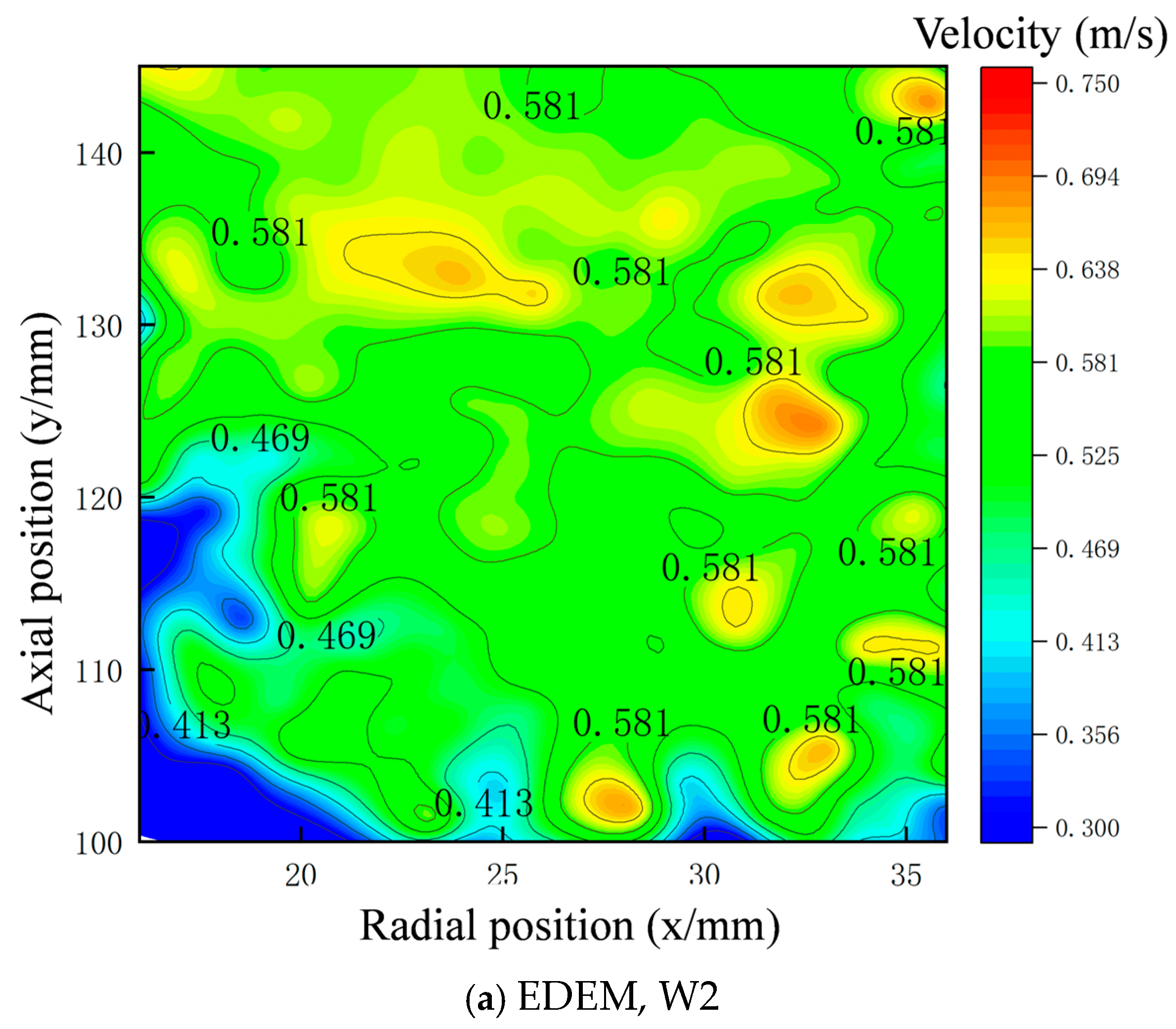 Fluids 10 00171 g012a