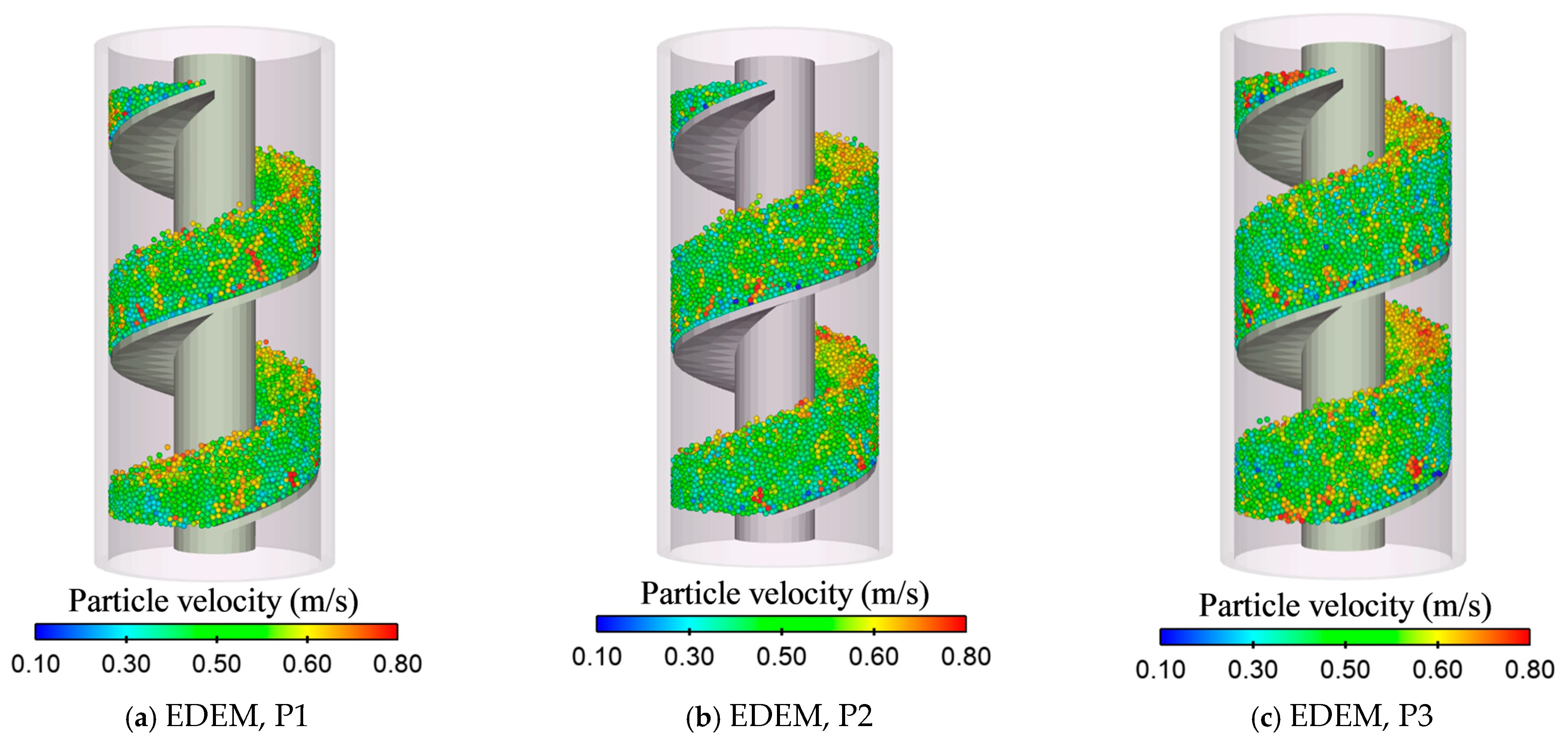 Fluids 10 00171 g013a