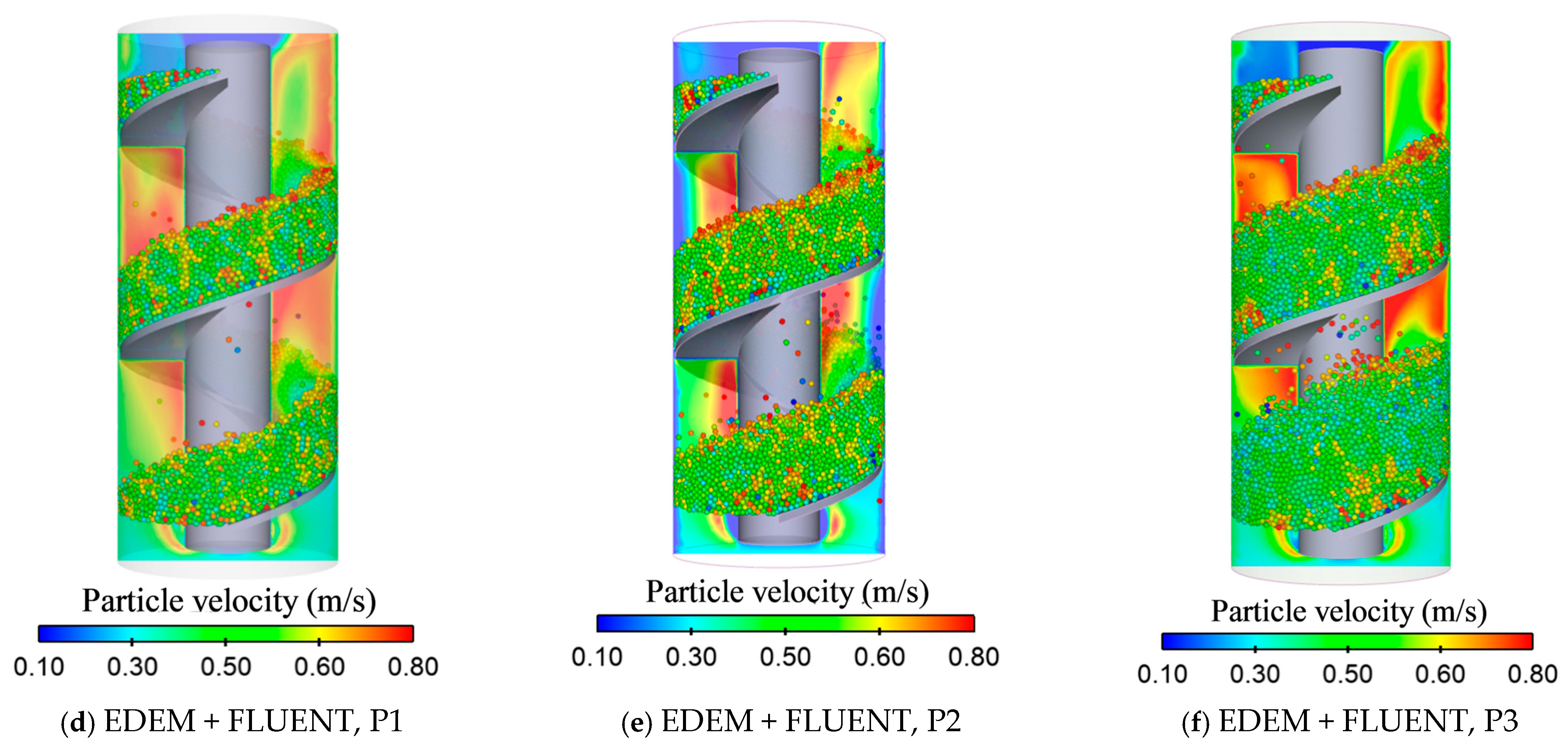 Fluids 10 00171 g013b