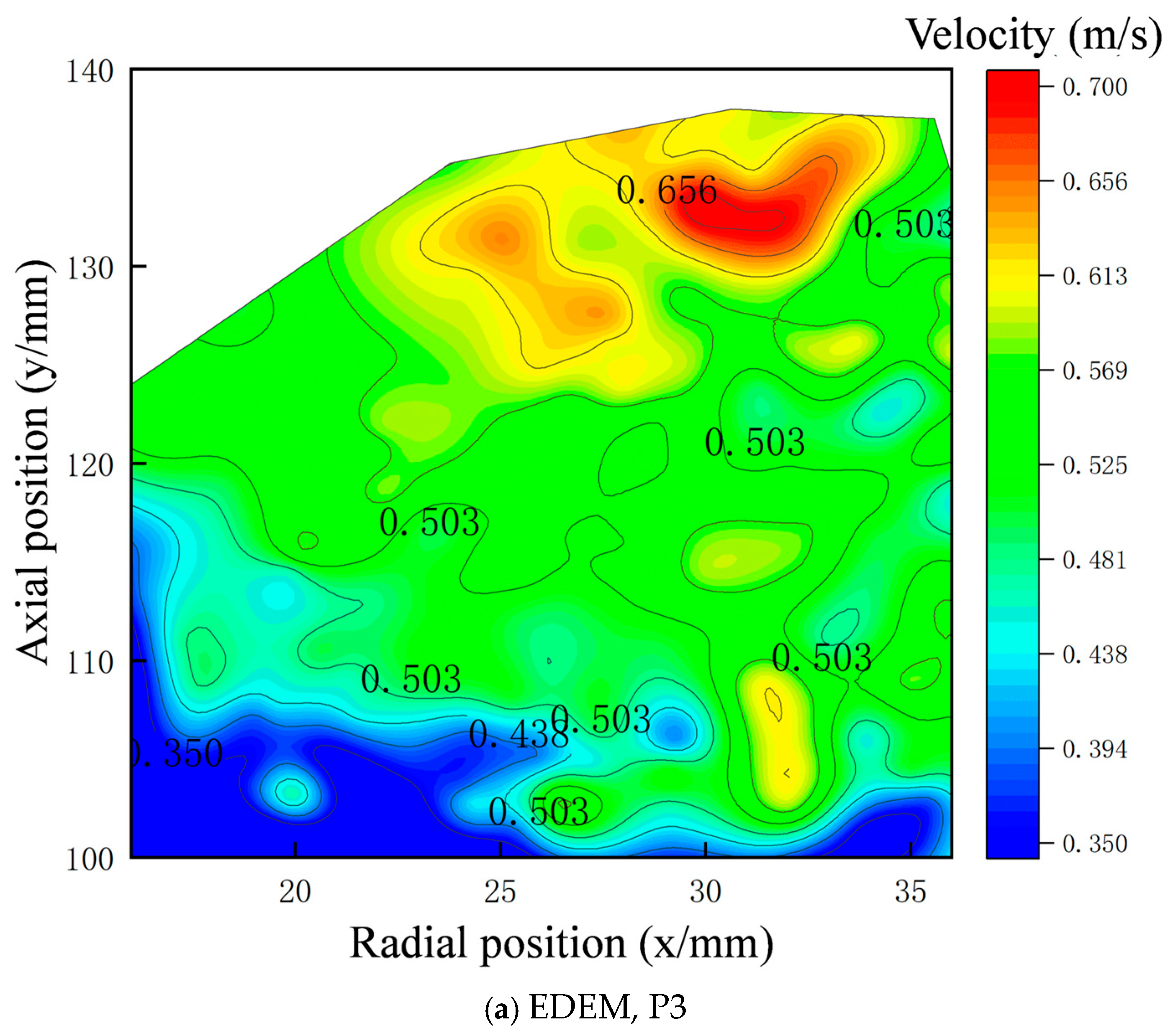 Fluids 10 00171 g014a