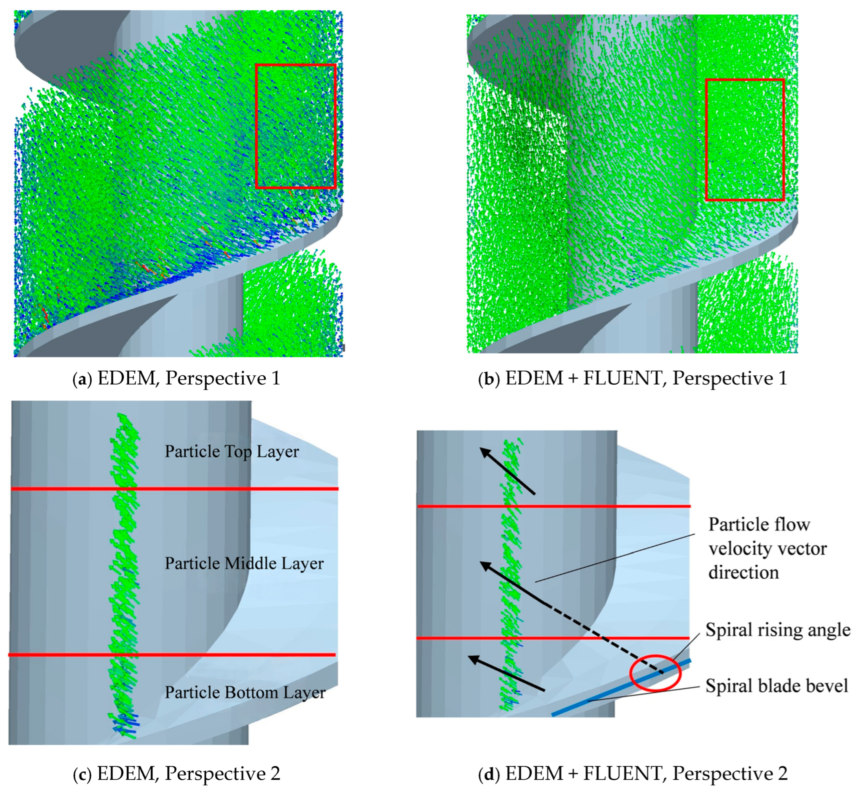 Fluids 10 00171 g015