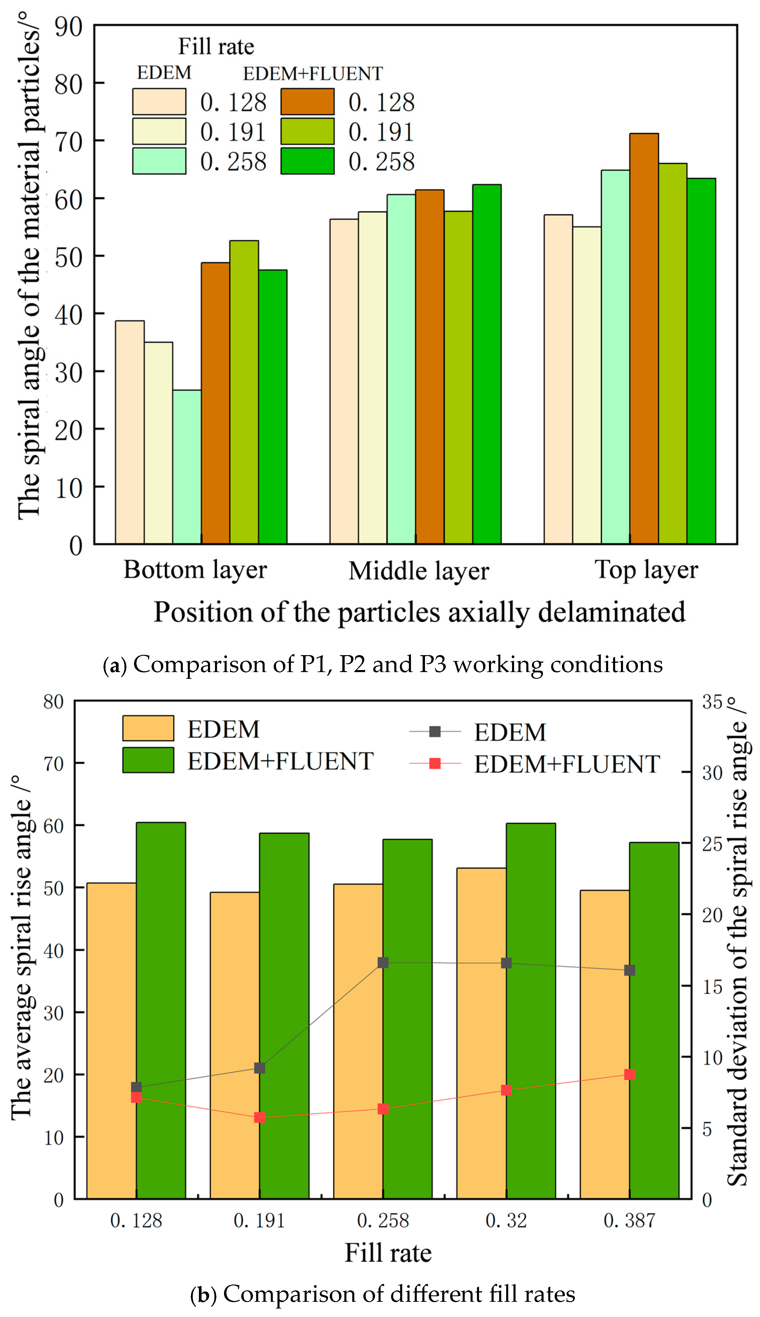 Fluids 10 00171 g017