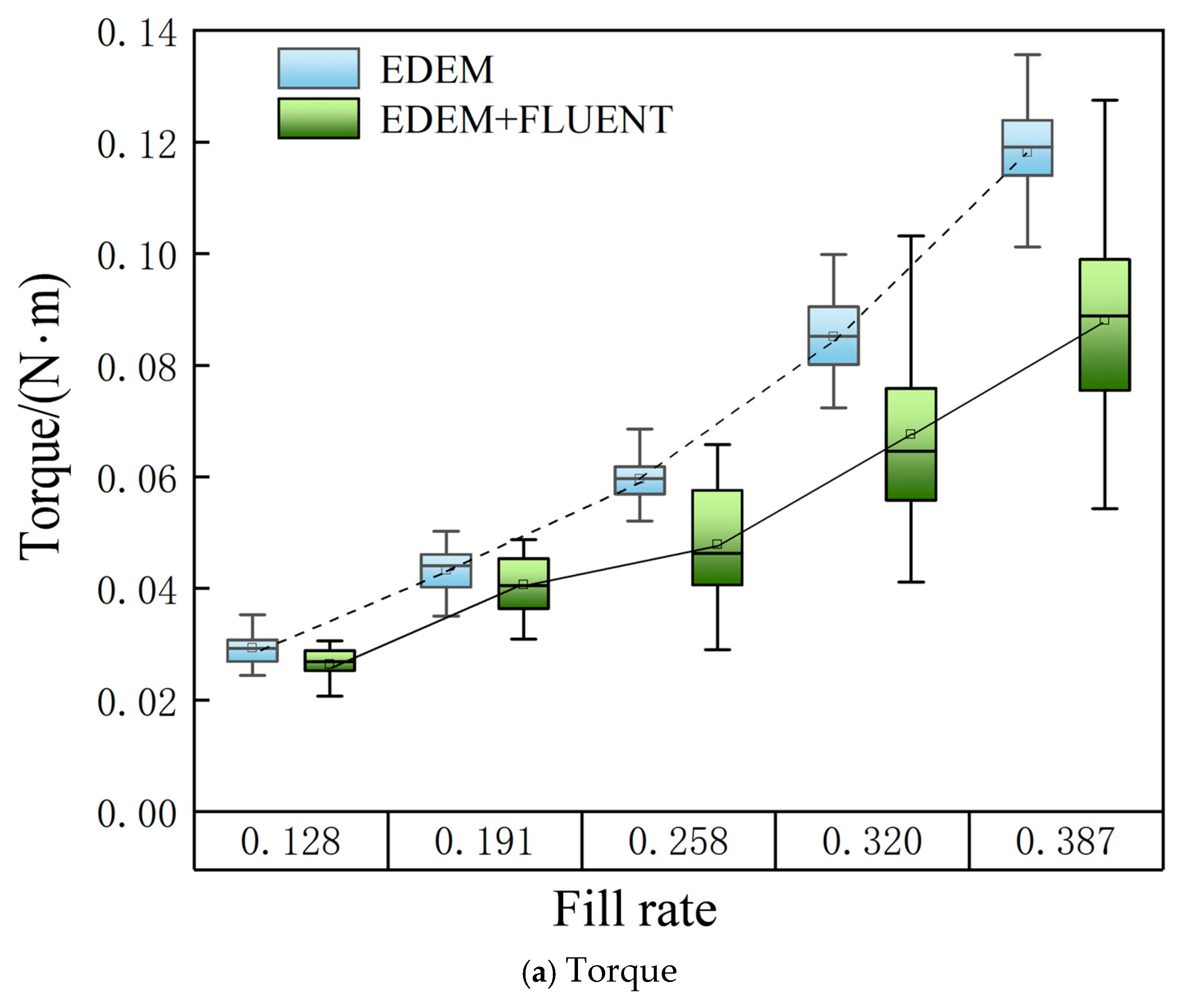 Fluids 10 00171 g019a