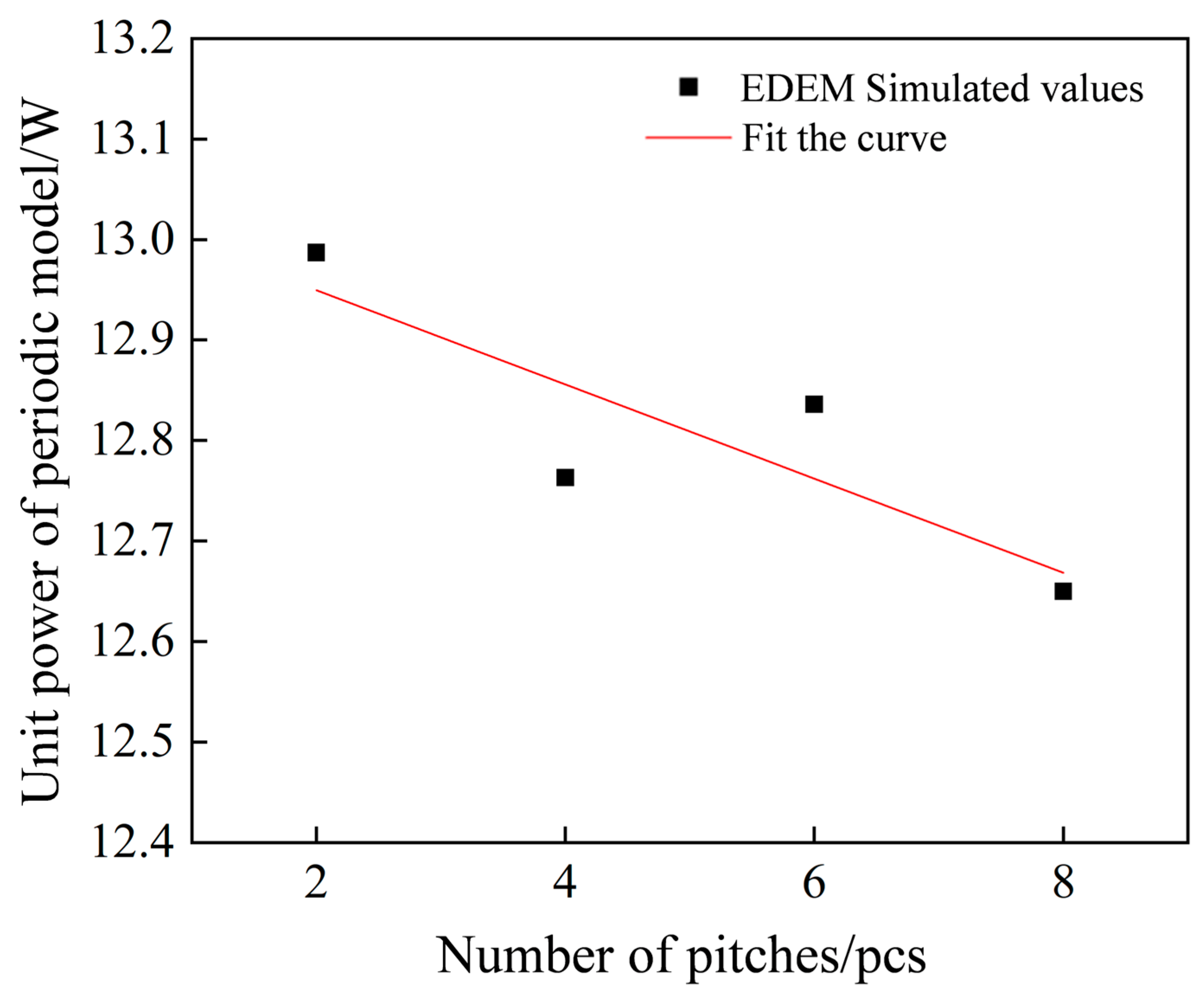 Fluids 10 00171 g020