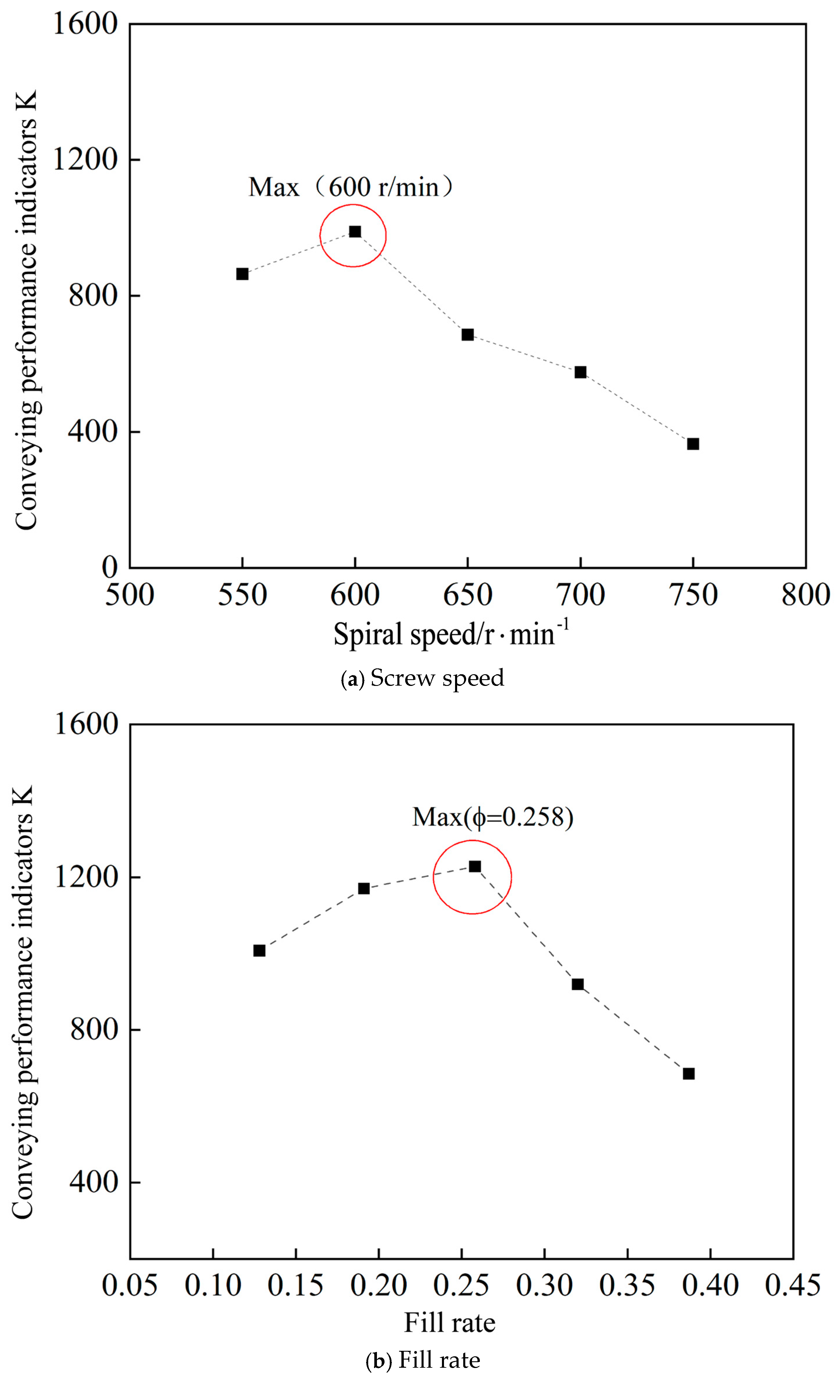 Fluids 10 00171 g023