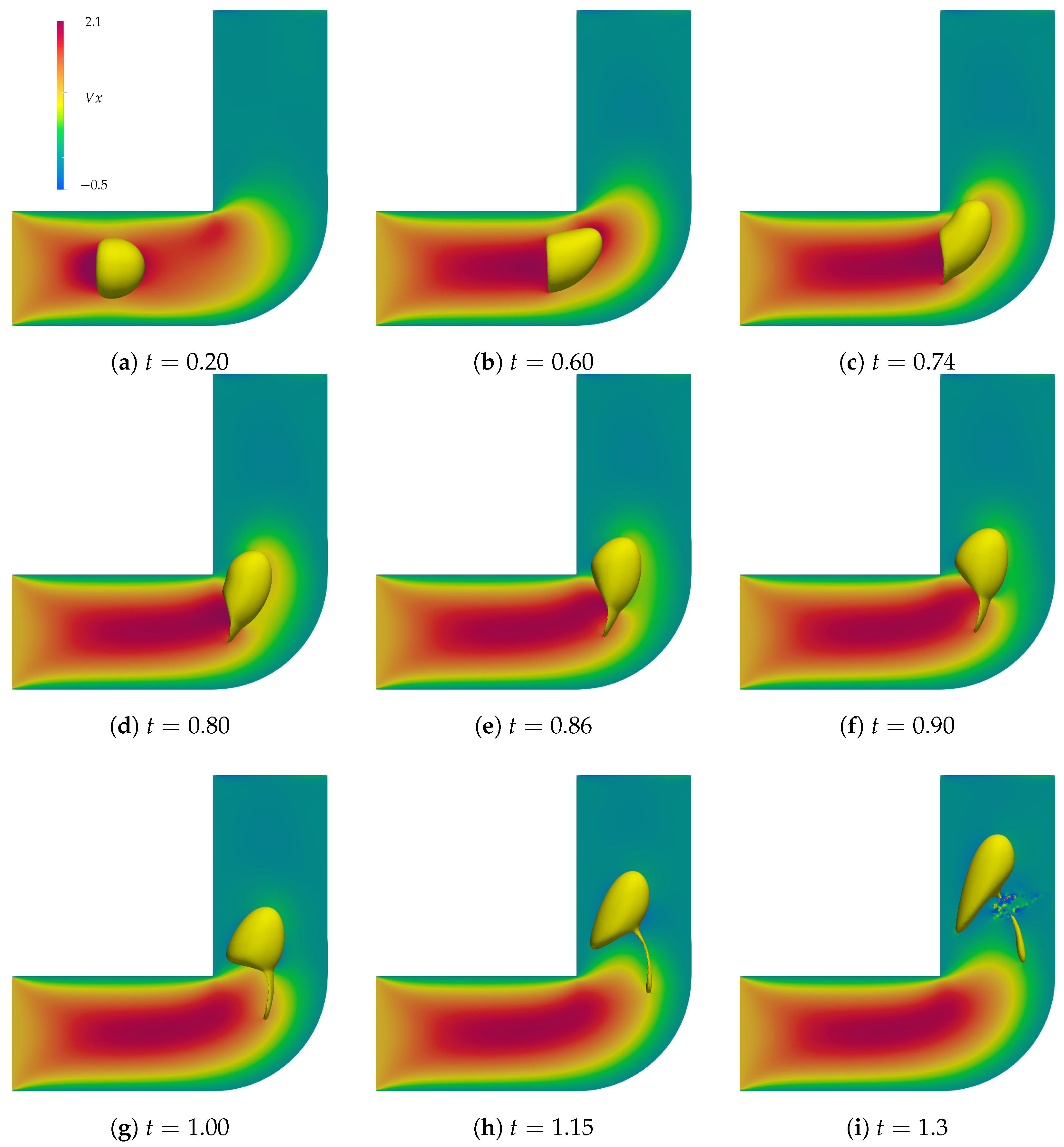 Fluids 10 00172 g009