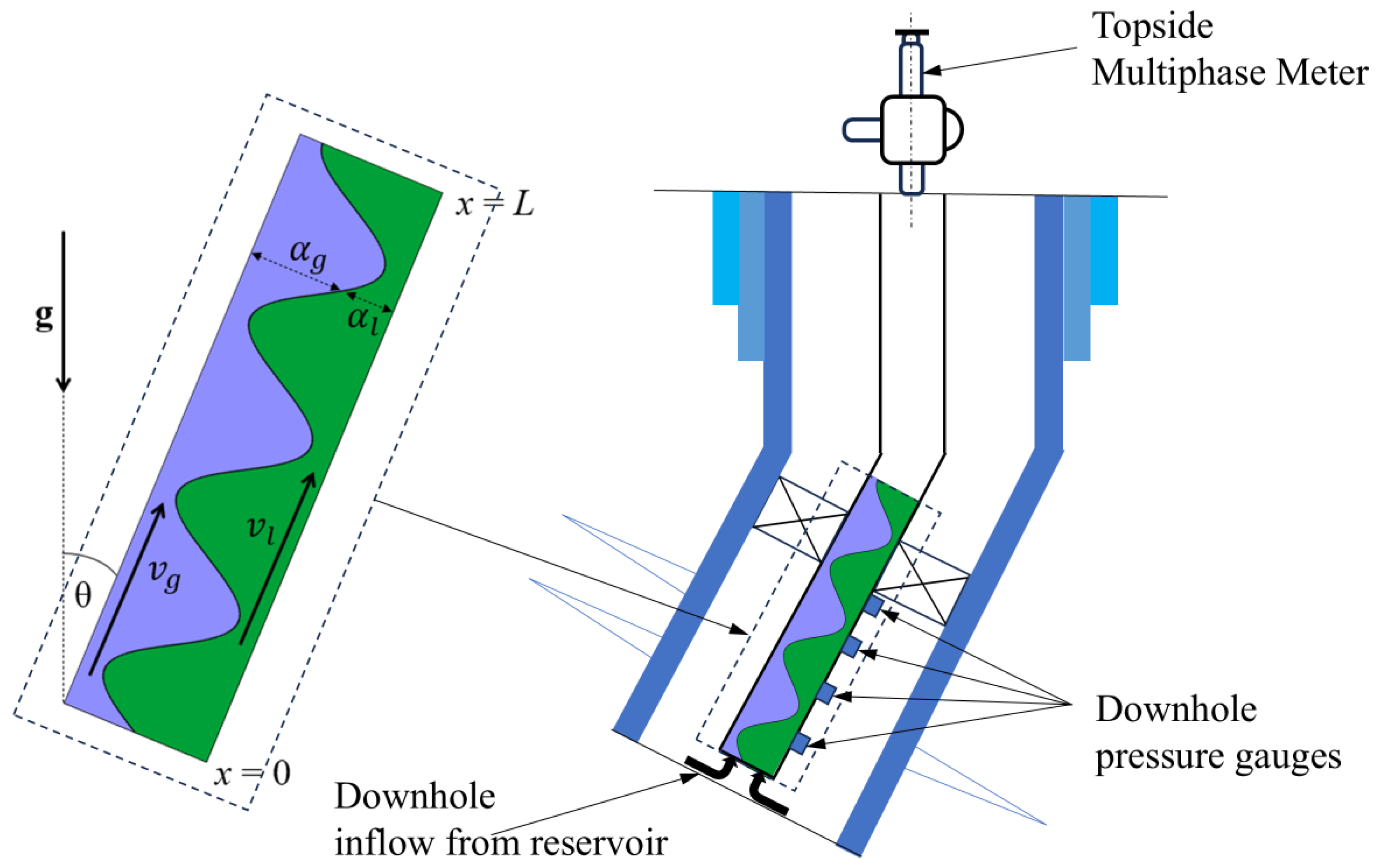 Fluids 10 00173 g001