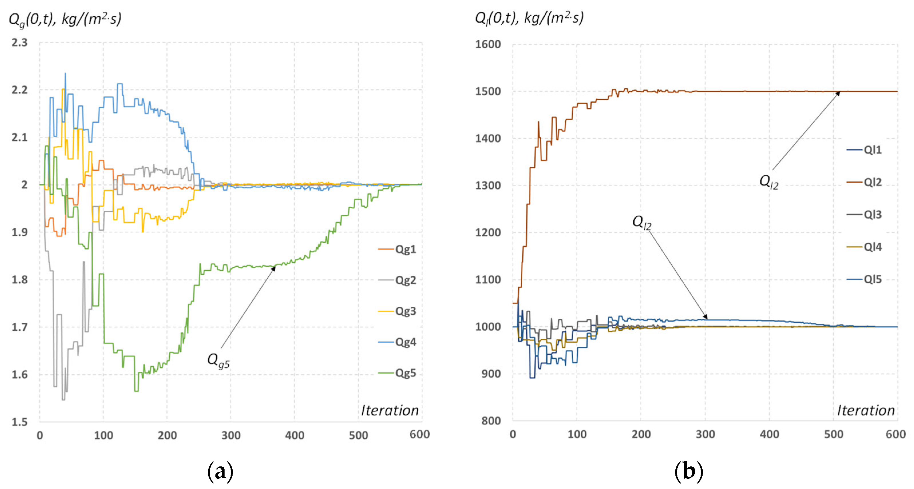 Fluids 10 00173 g005