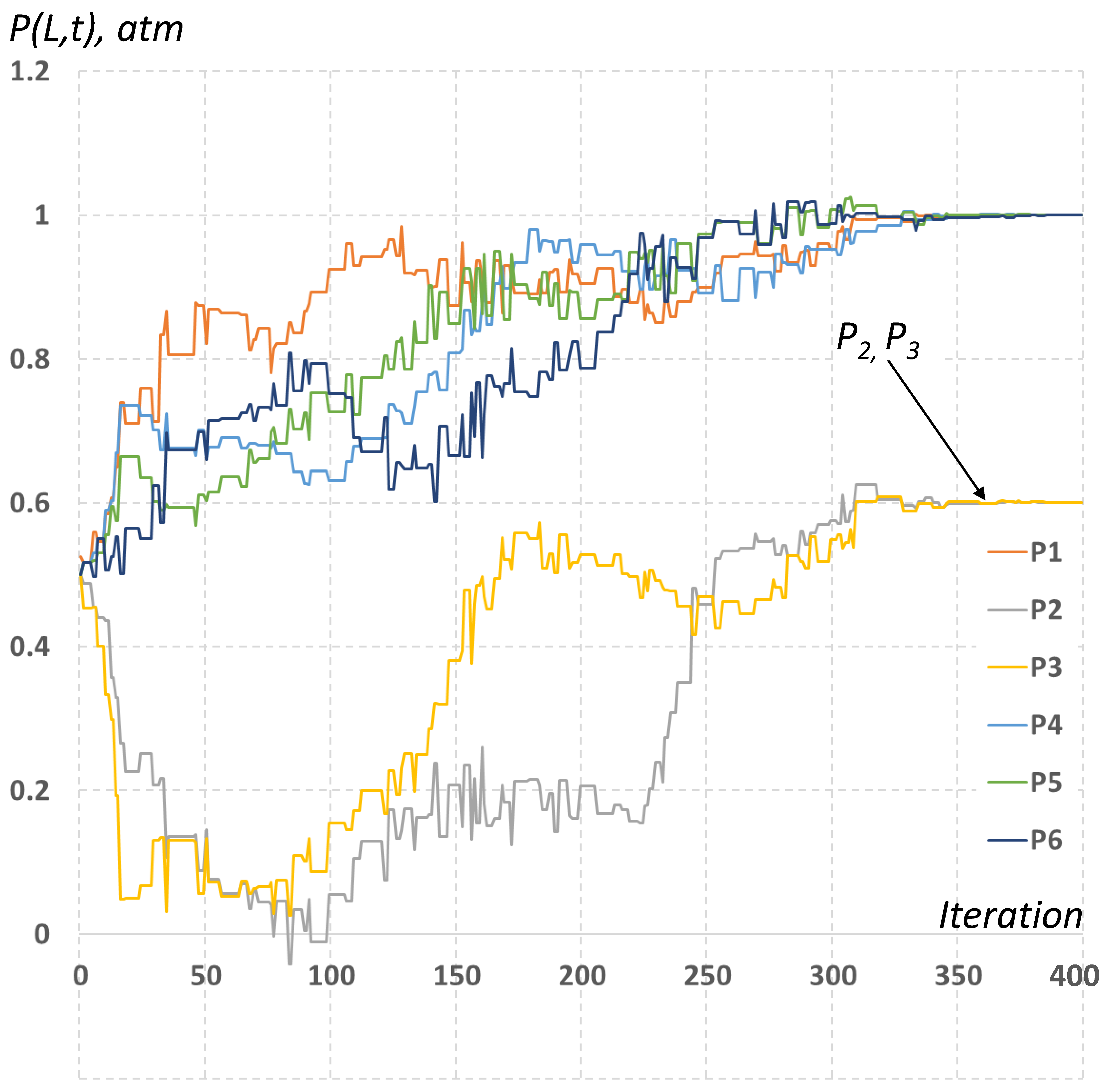 Fluids 10 00173 g009