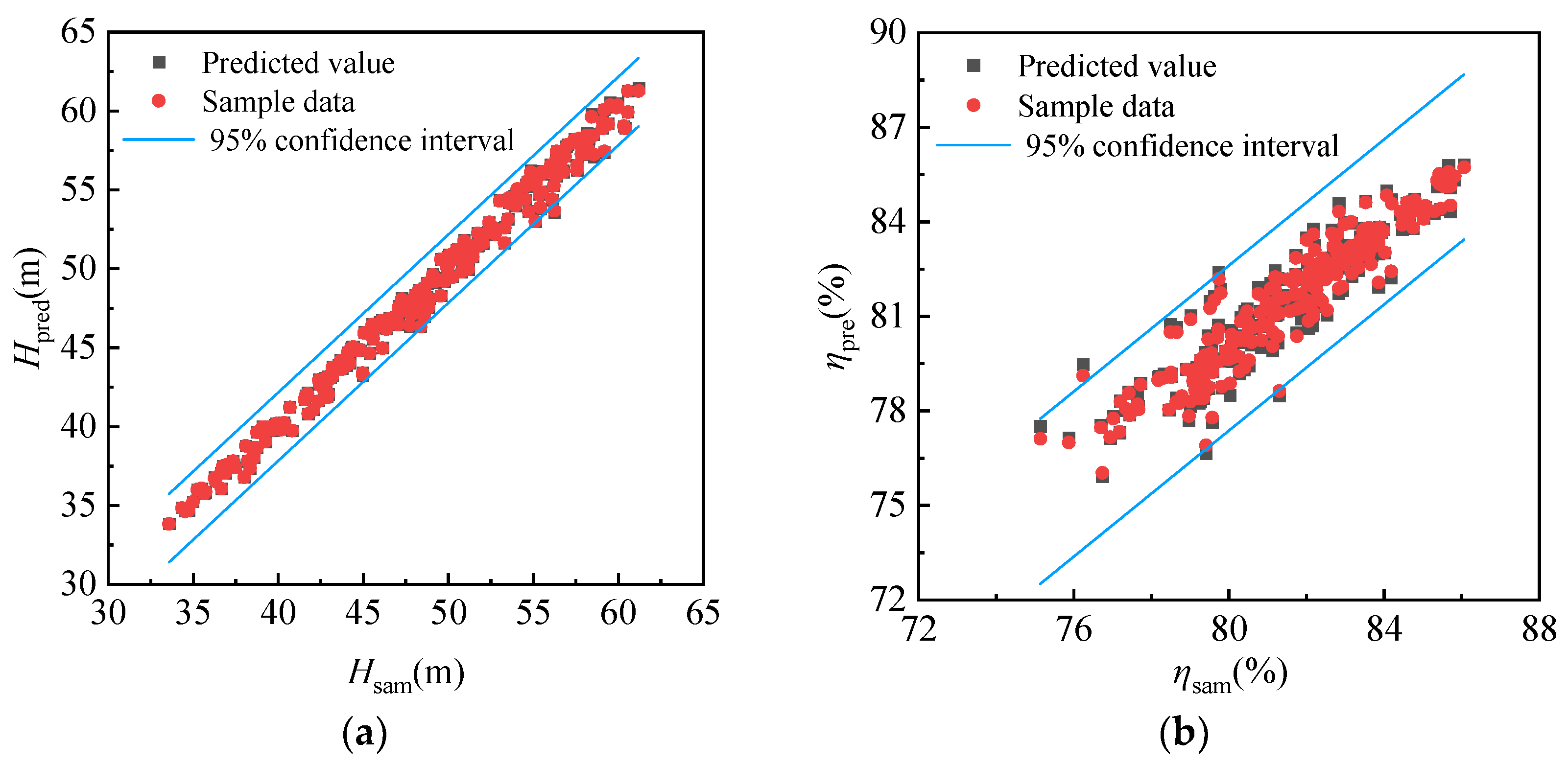 Fluids 10 00174 g008